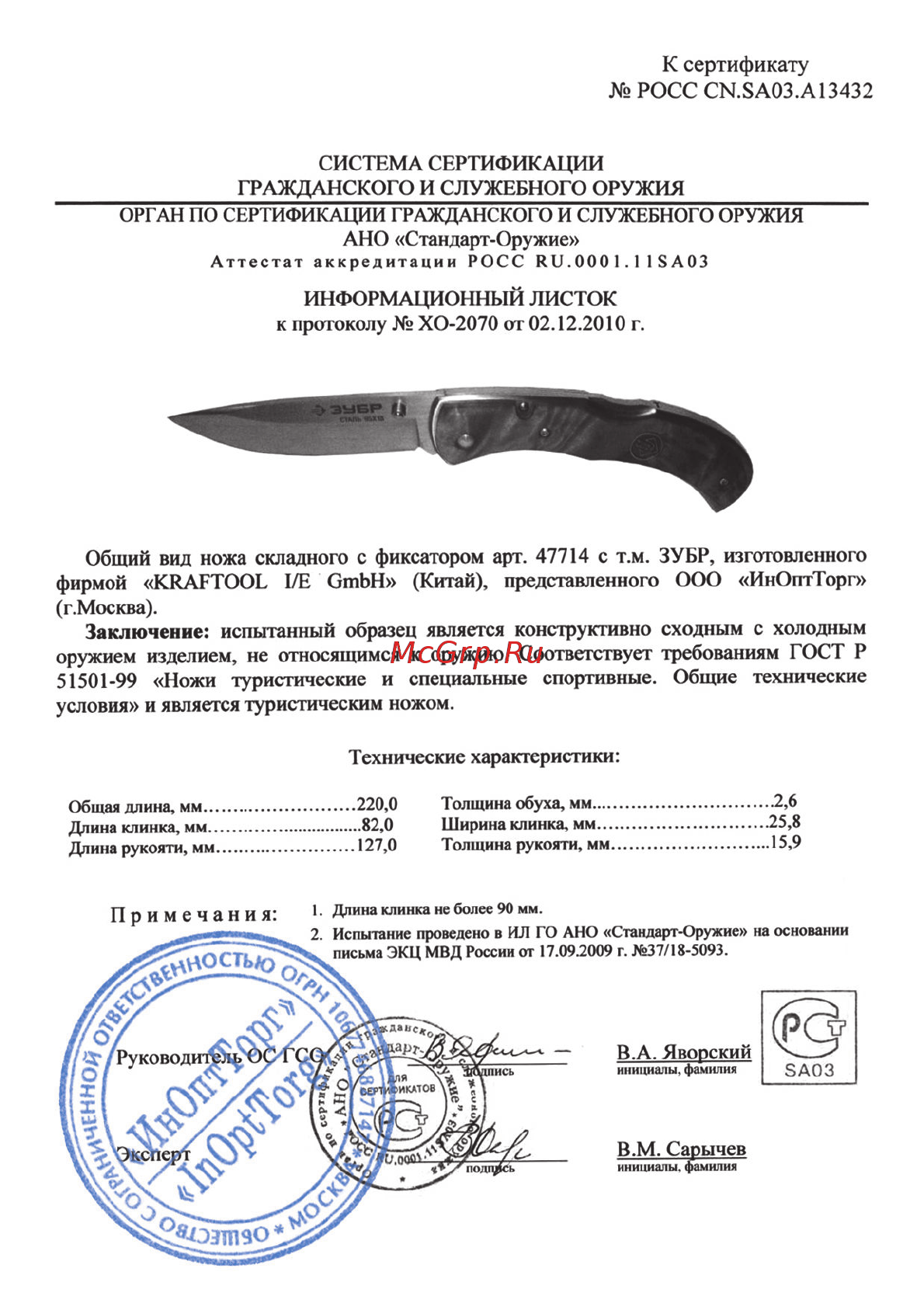 Зубр премиум норманн 47714 Инструкция по эксплуатации онлайн