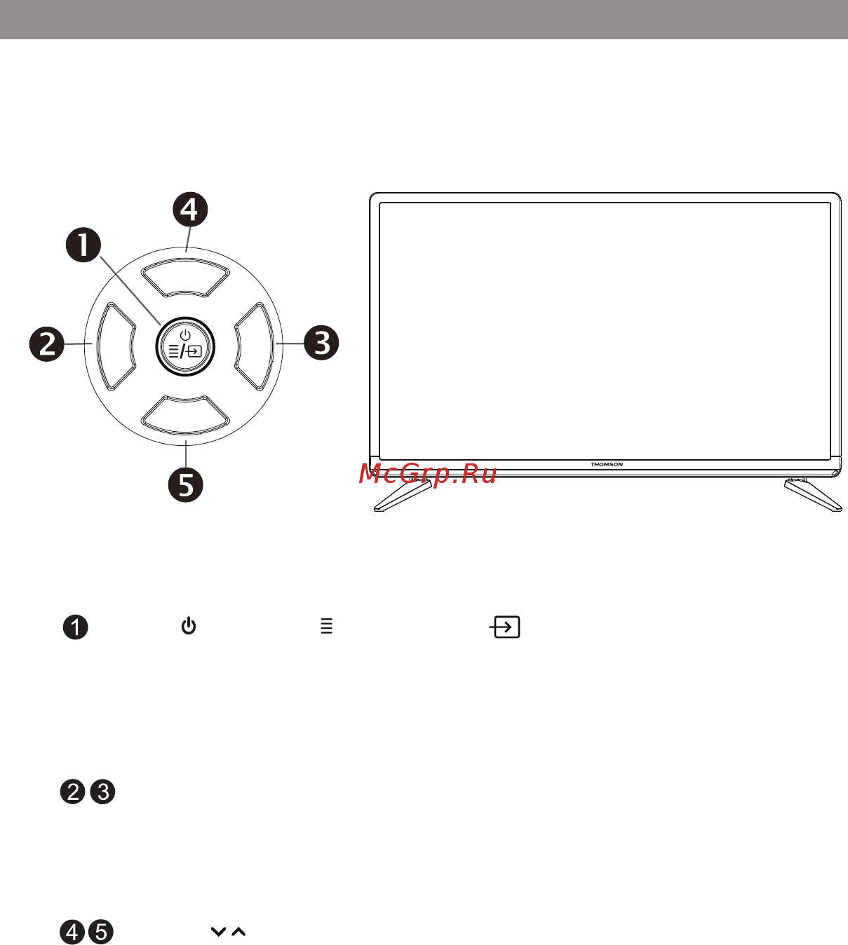 Thomson T49D23SFS-01S [8/28] Кнопки управления