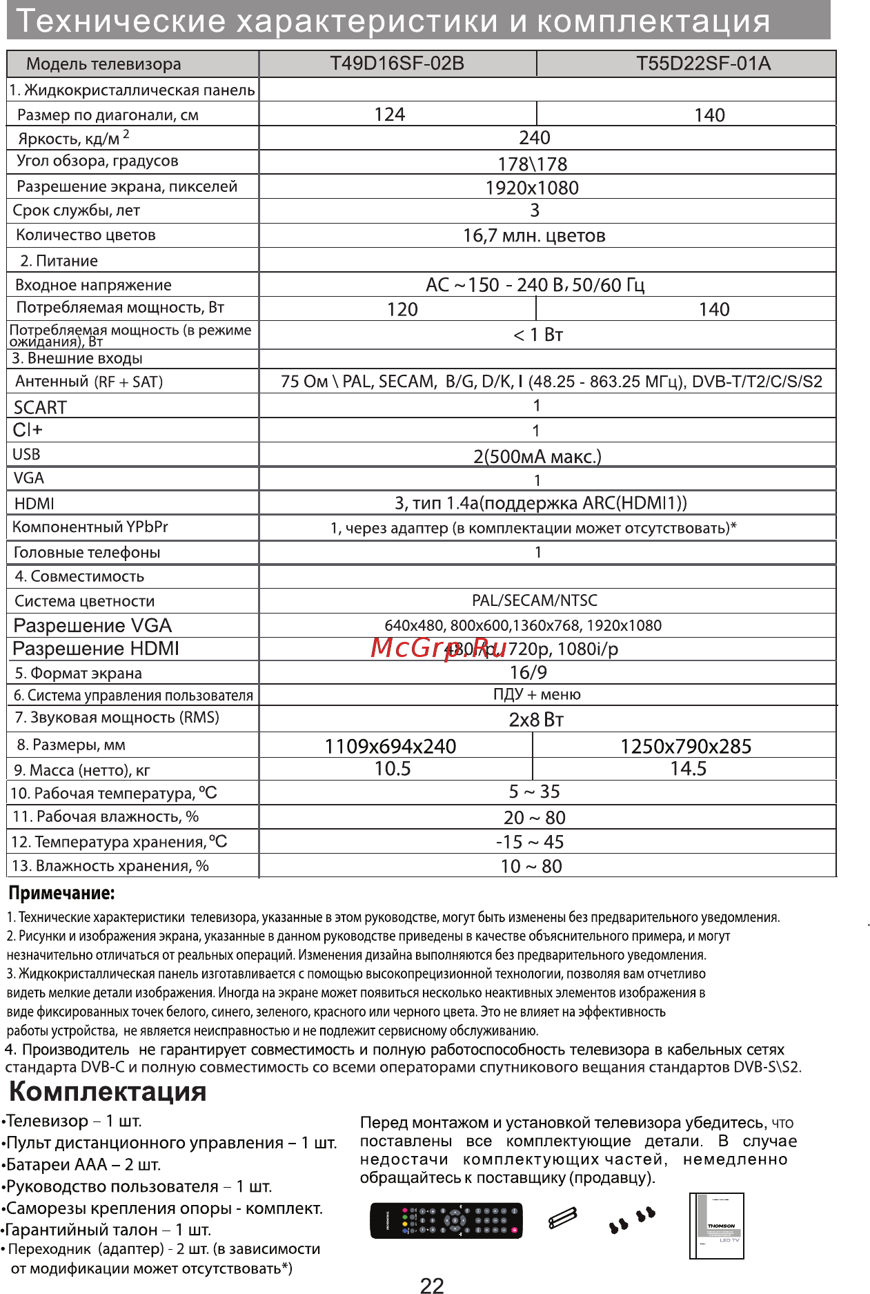 Thomson T55D22SF-01A Руководство по эксплуатации онлайн [23/24] 205112