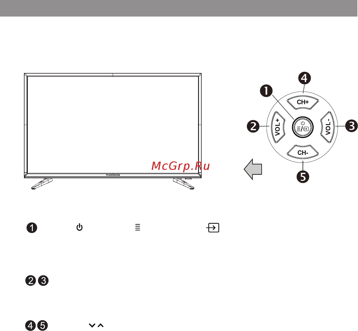 Thomson T55D22SF-01A [8/24] Кнопки управления