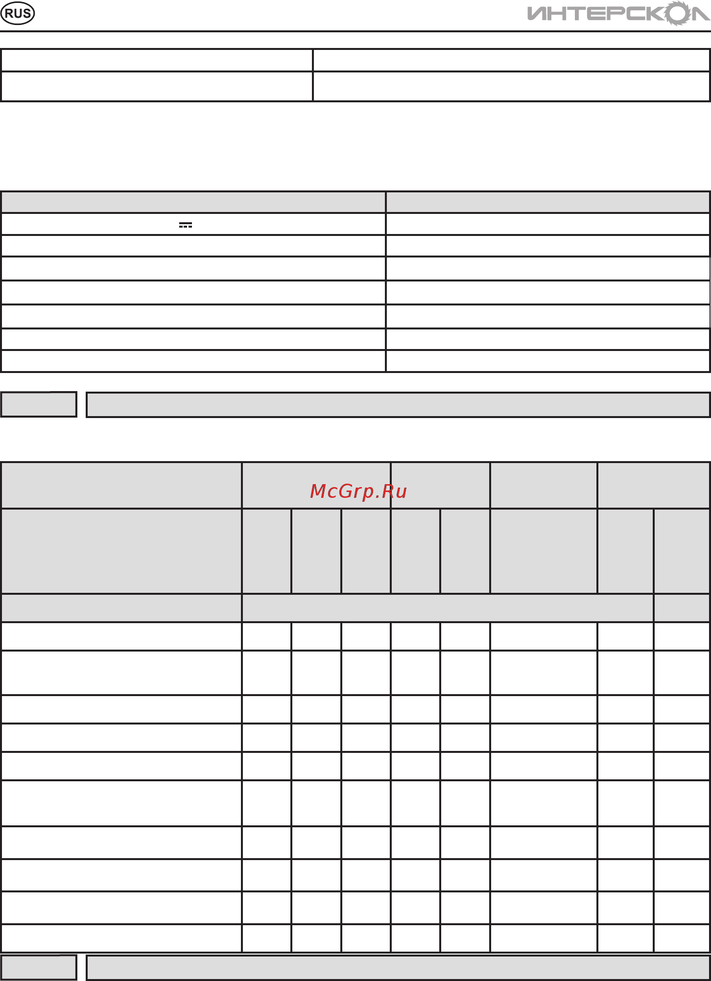 Интерскол да-13/18м3 335.0.2.00 [12/20] Русский