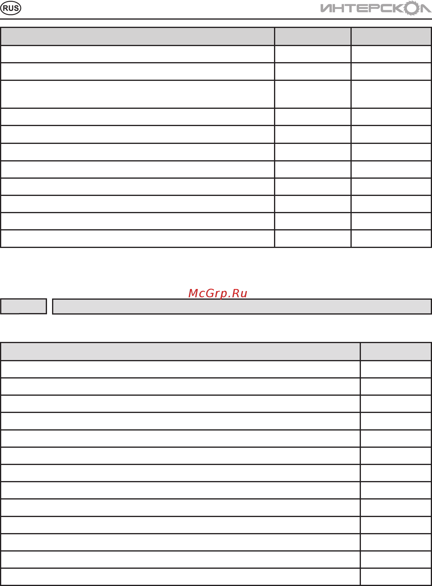 Интерскол пд-230/2600э 364.1.0.00 [12/20] Русский
