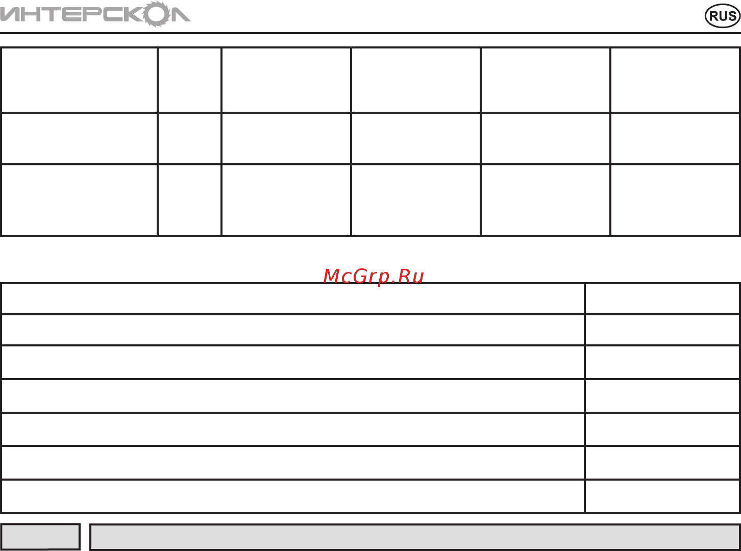 Интерскол п-32/1000эв-2 303.0.0.40 [9/16] Описаниефункций 3