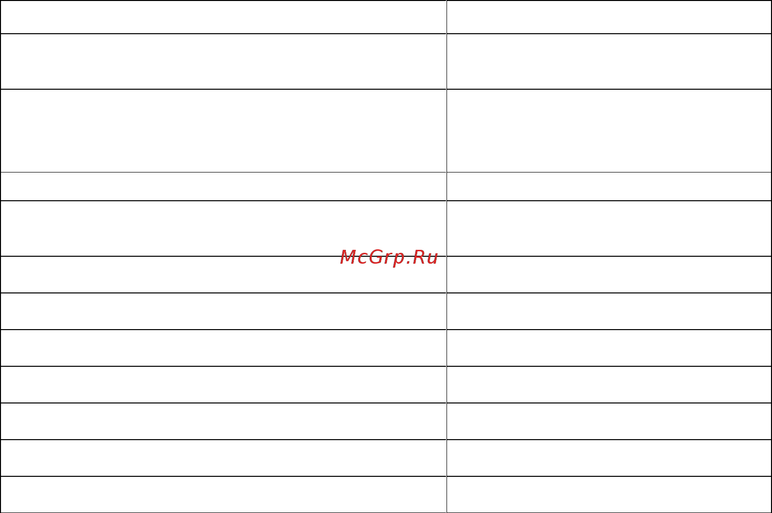 TSC TTP-243 Pro [27/31] Параметр значение по умолчанию