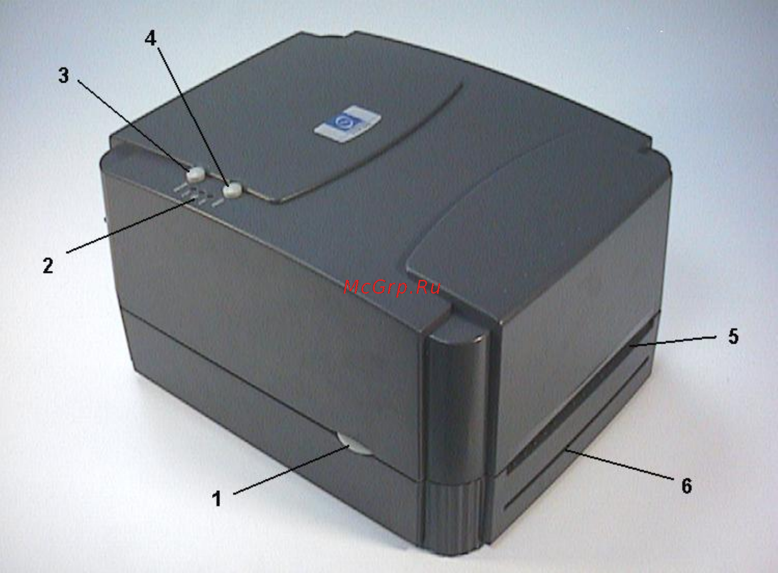 TSC TTP-243 Pro [7/31] Детали принтераs