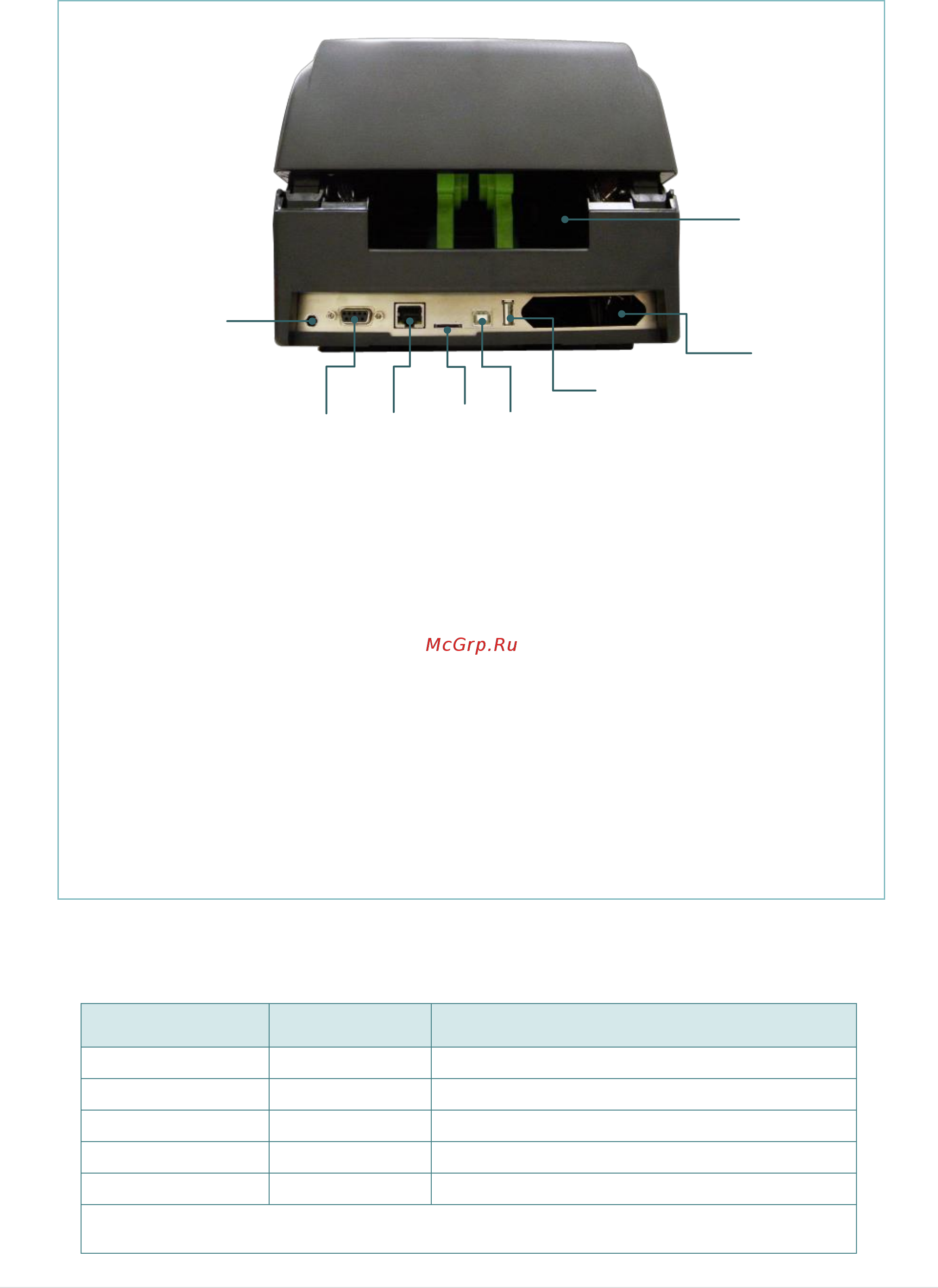 TSC TX600 [19/73] Вид сзади