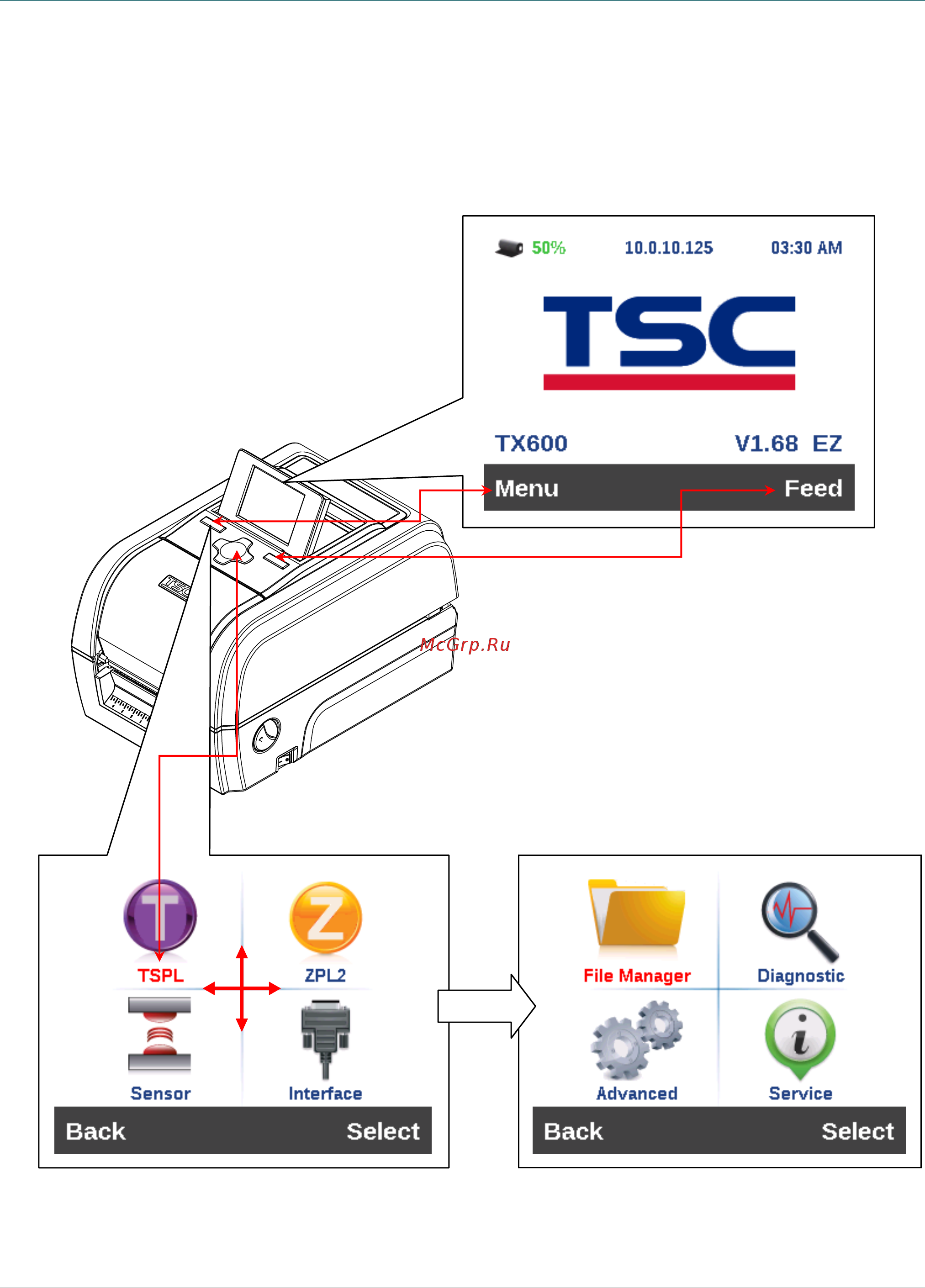 TSC TX600 [49/73] Использование экранного меню