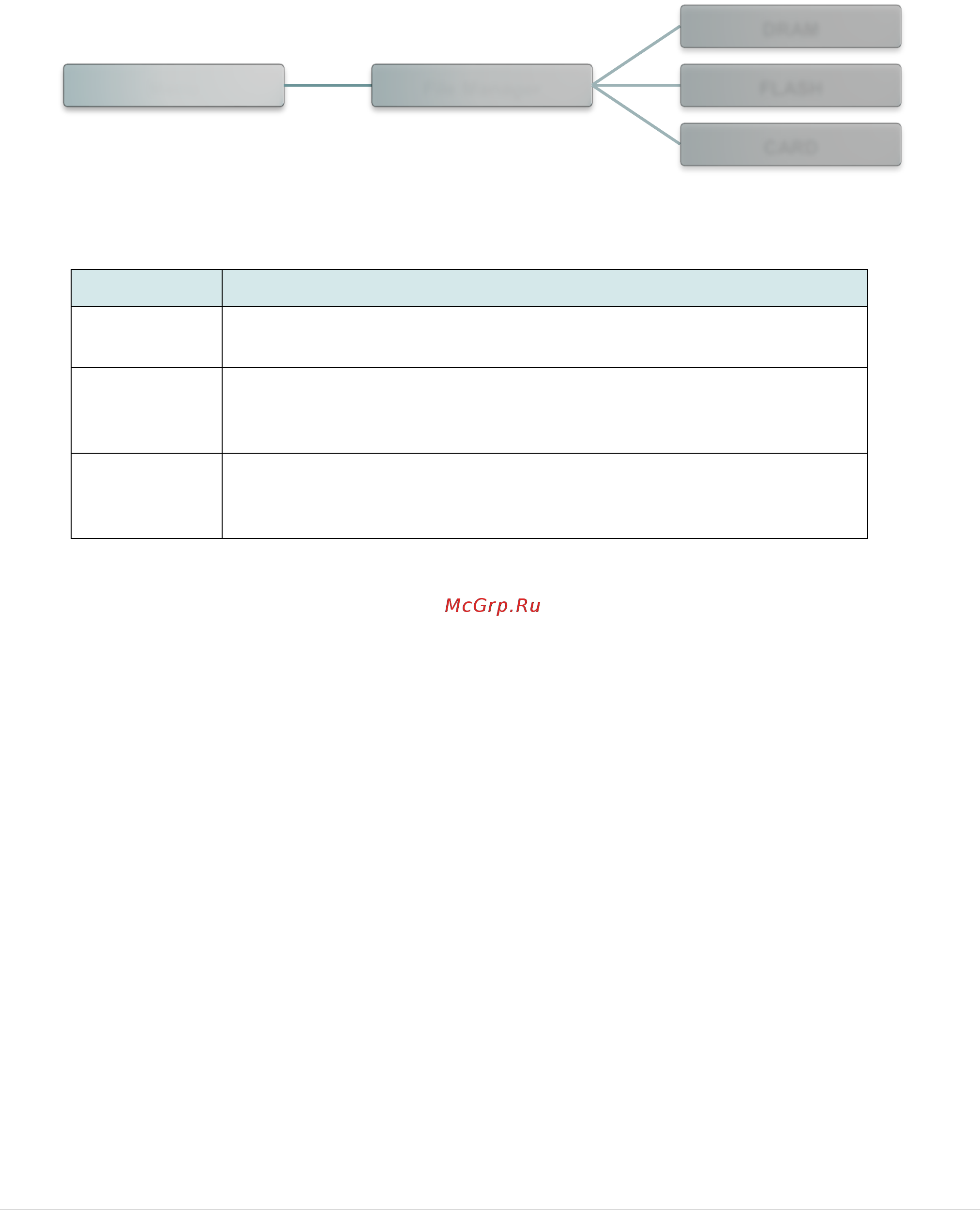 TSC TX600 [60/73] File manager диспетчер файлов