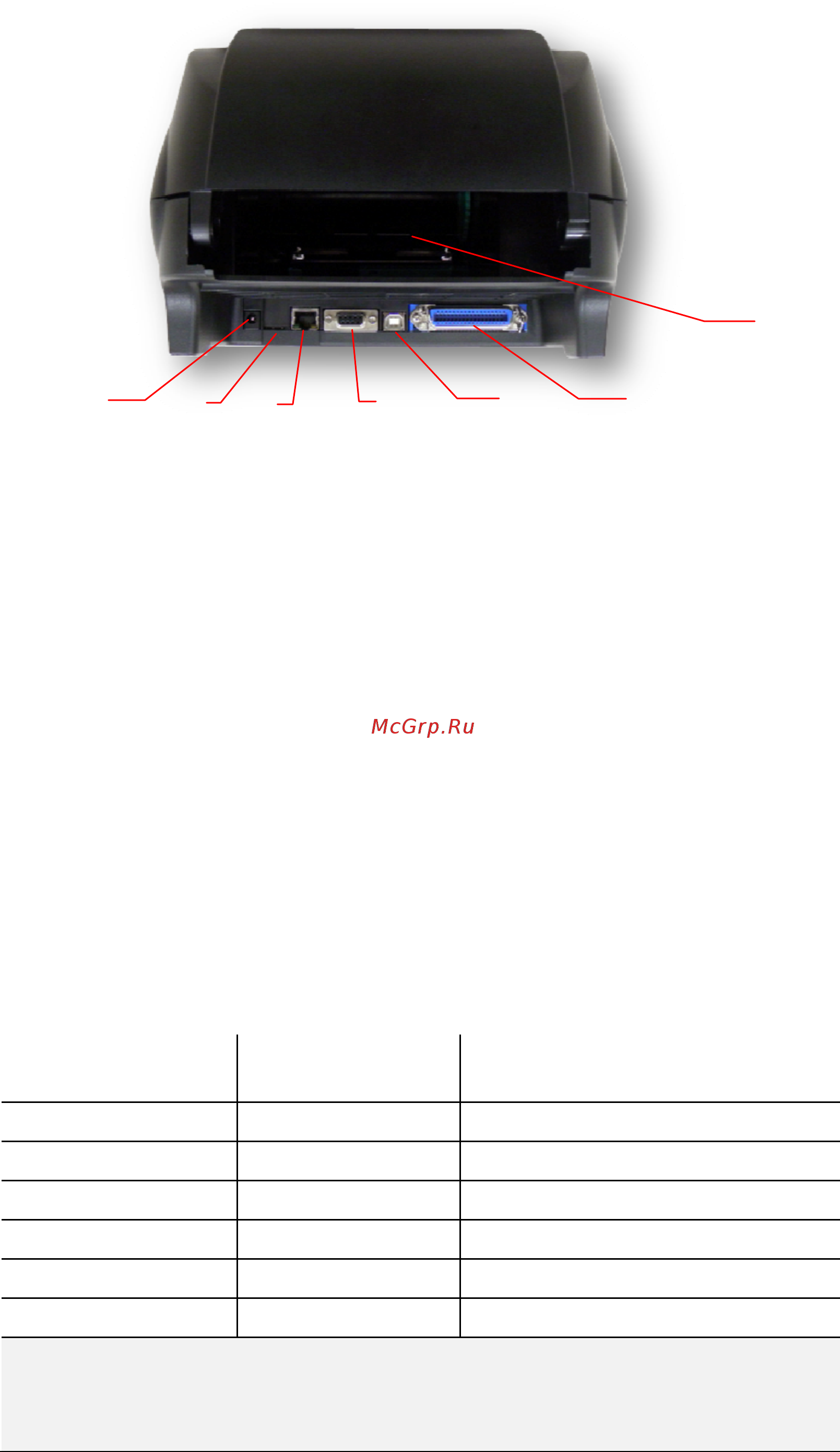 TSC TA210 [15/50] Гнездо ethernet дополнительно