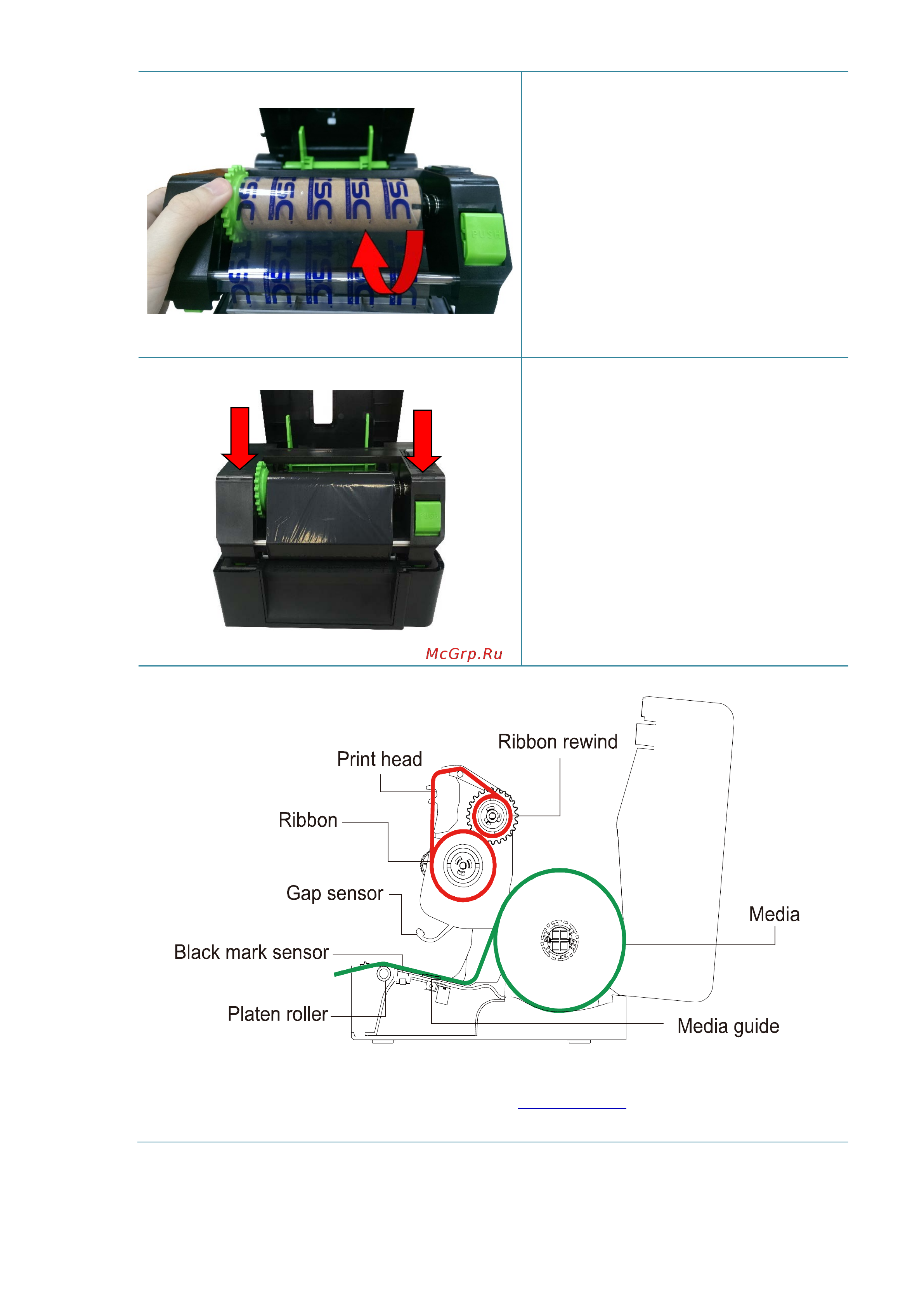 TSC TE300 [19/40] Ribbon loading path