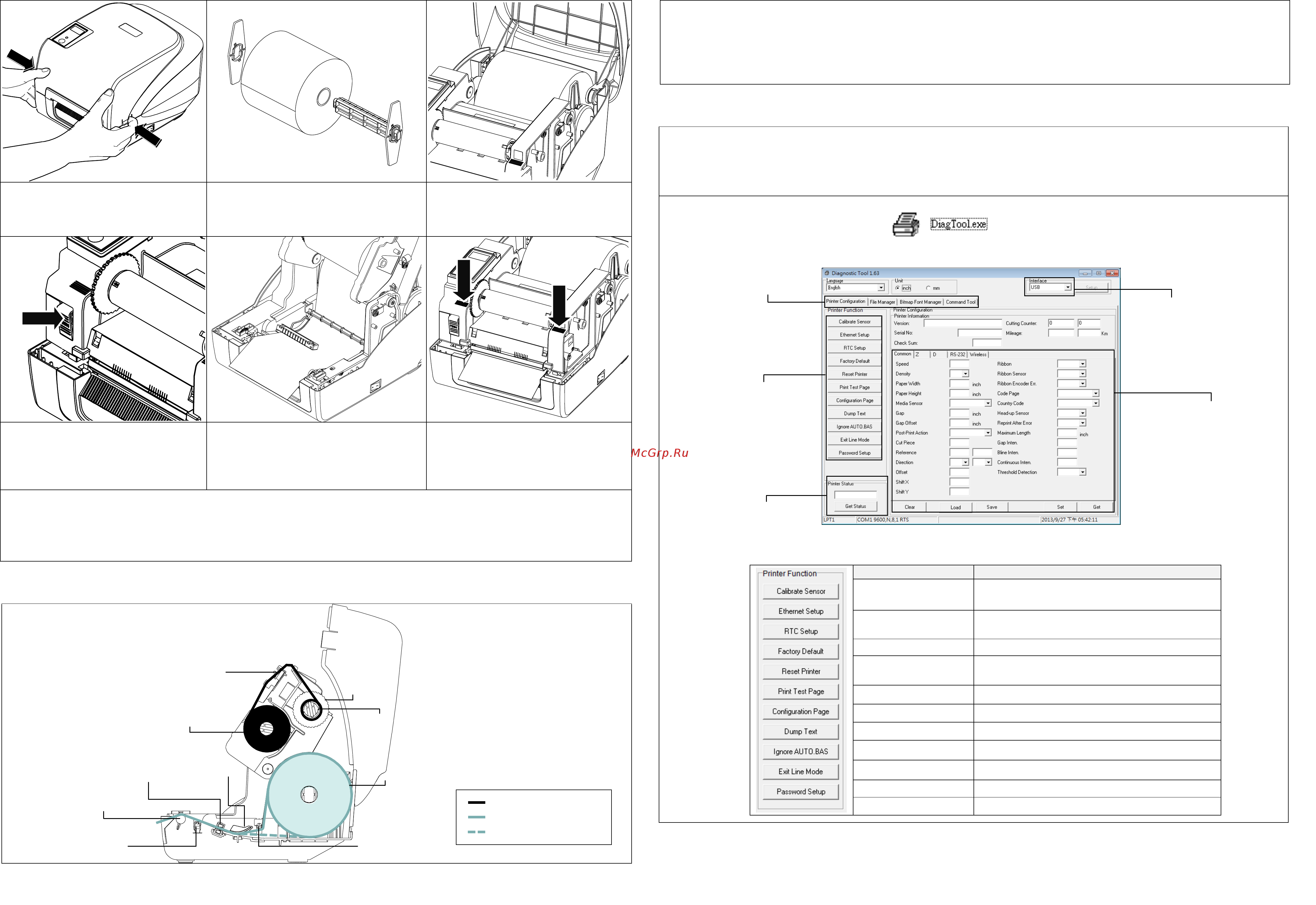 TSC P200 [2/2] Button functions