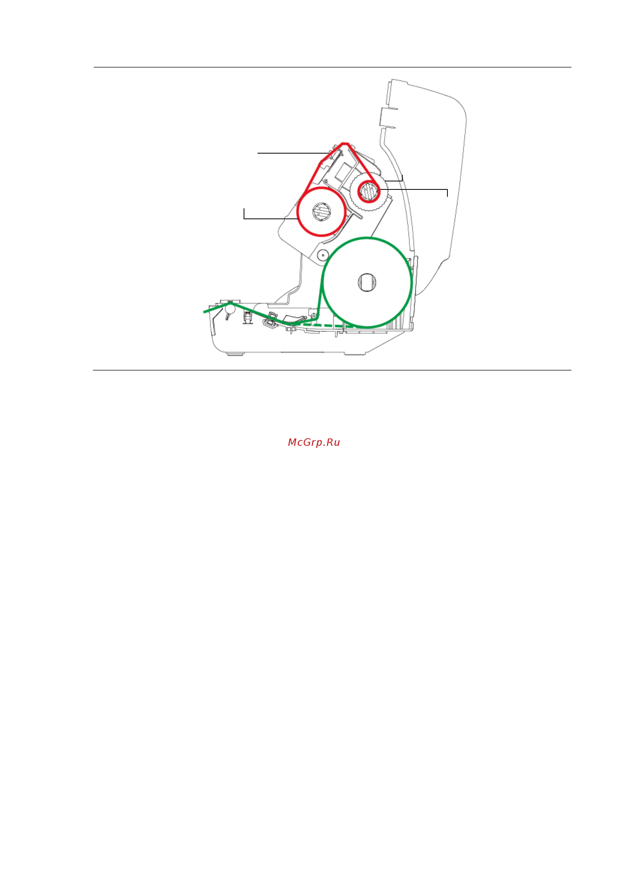 TSC P200 [19/48] Ribbon loading path