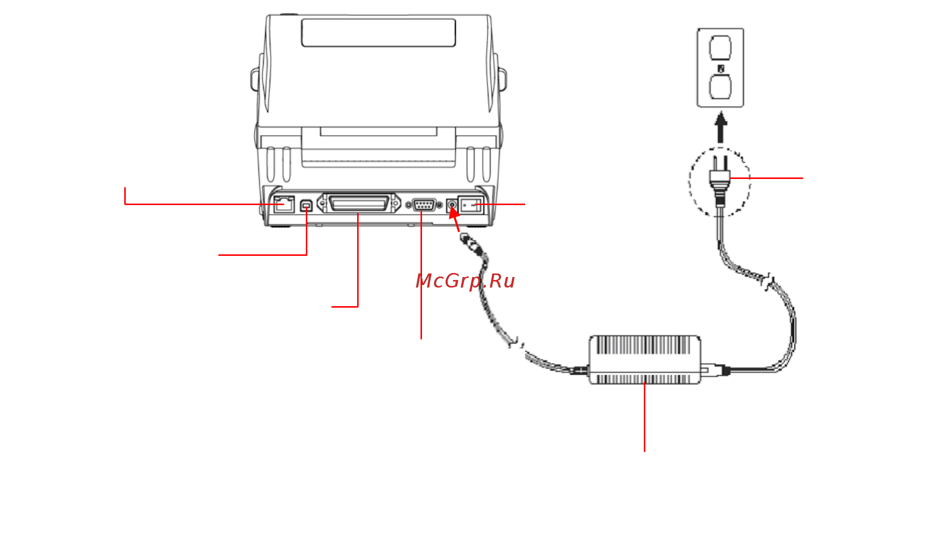 TSC TTP-244CE [12/49] Установка принтера