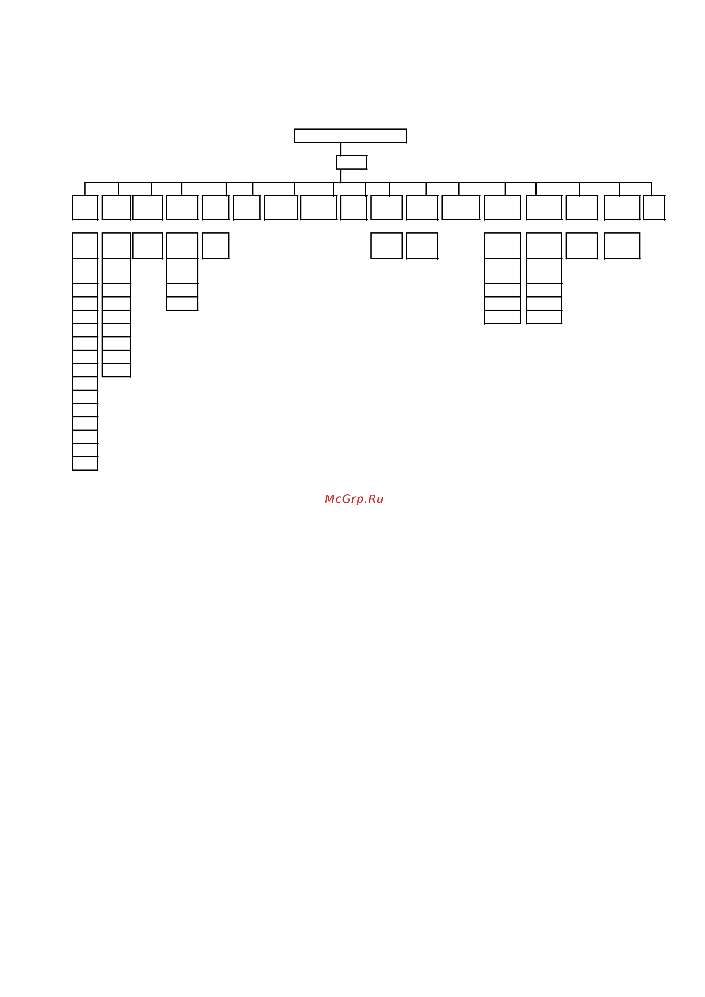 TSC ME-340 [40/85] 2 printer setup настройки принтера zpl2