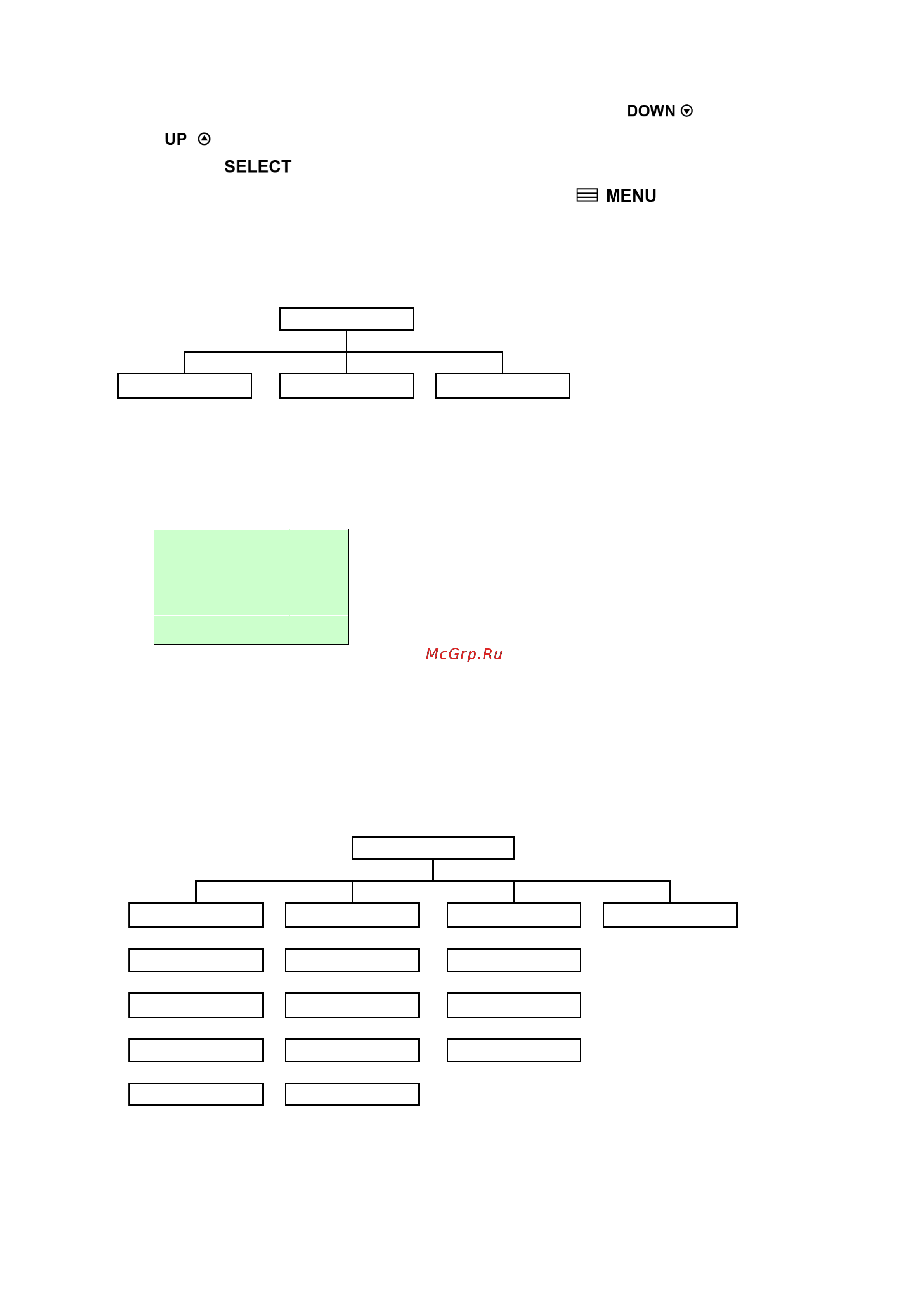 TSC ME-340 [47/85] Gap mode bline mode cont mode