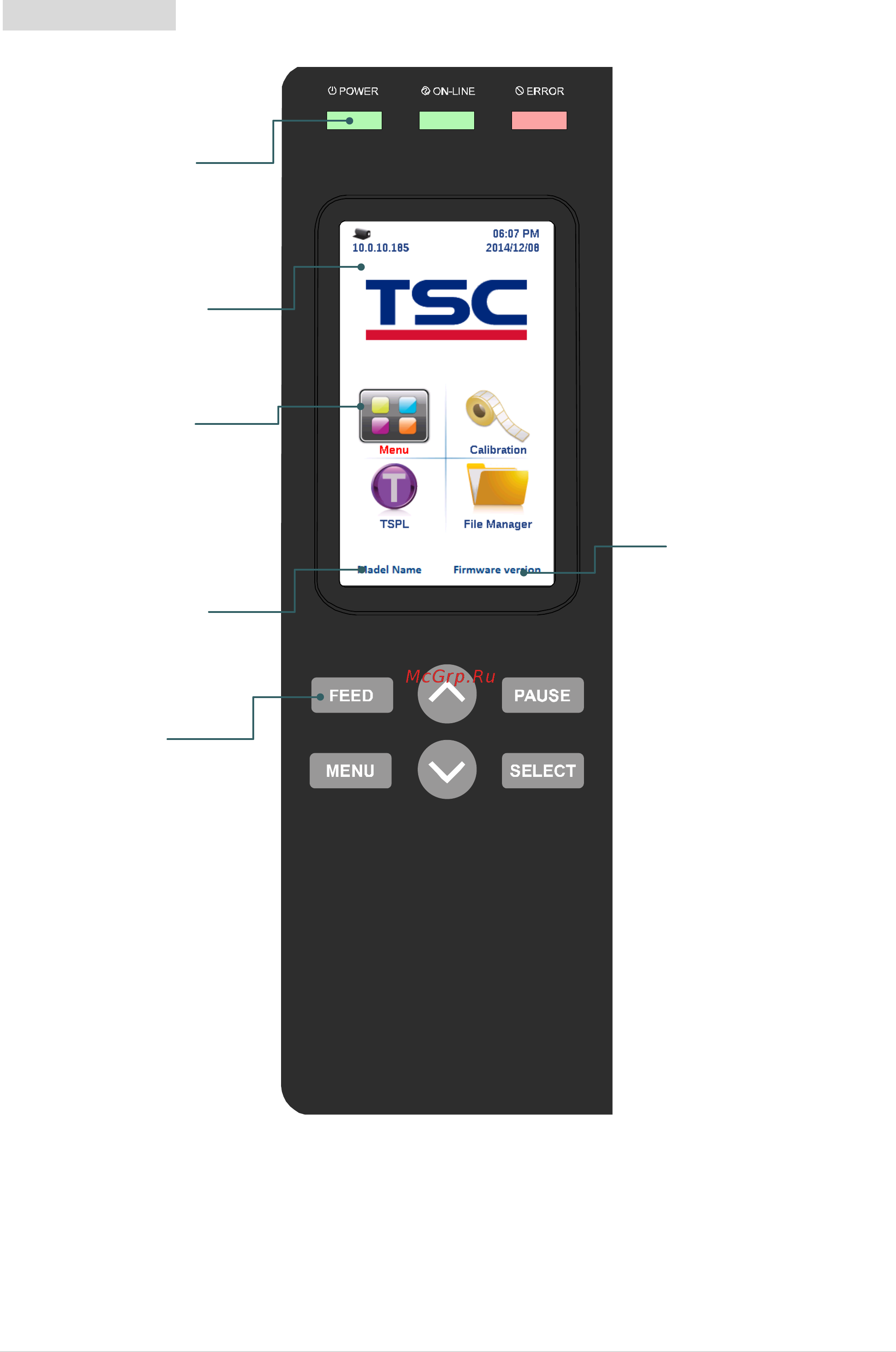 TSC TTP-2410MT [21/89] Для серии mt