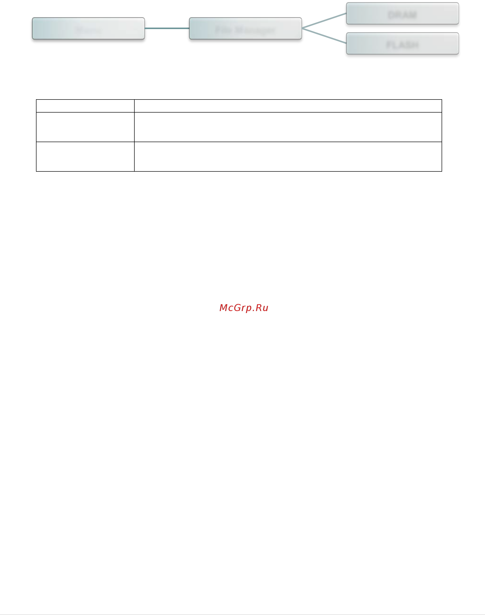 TSC TTP-346MU [55/89] File manager диспетчер файлов