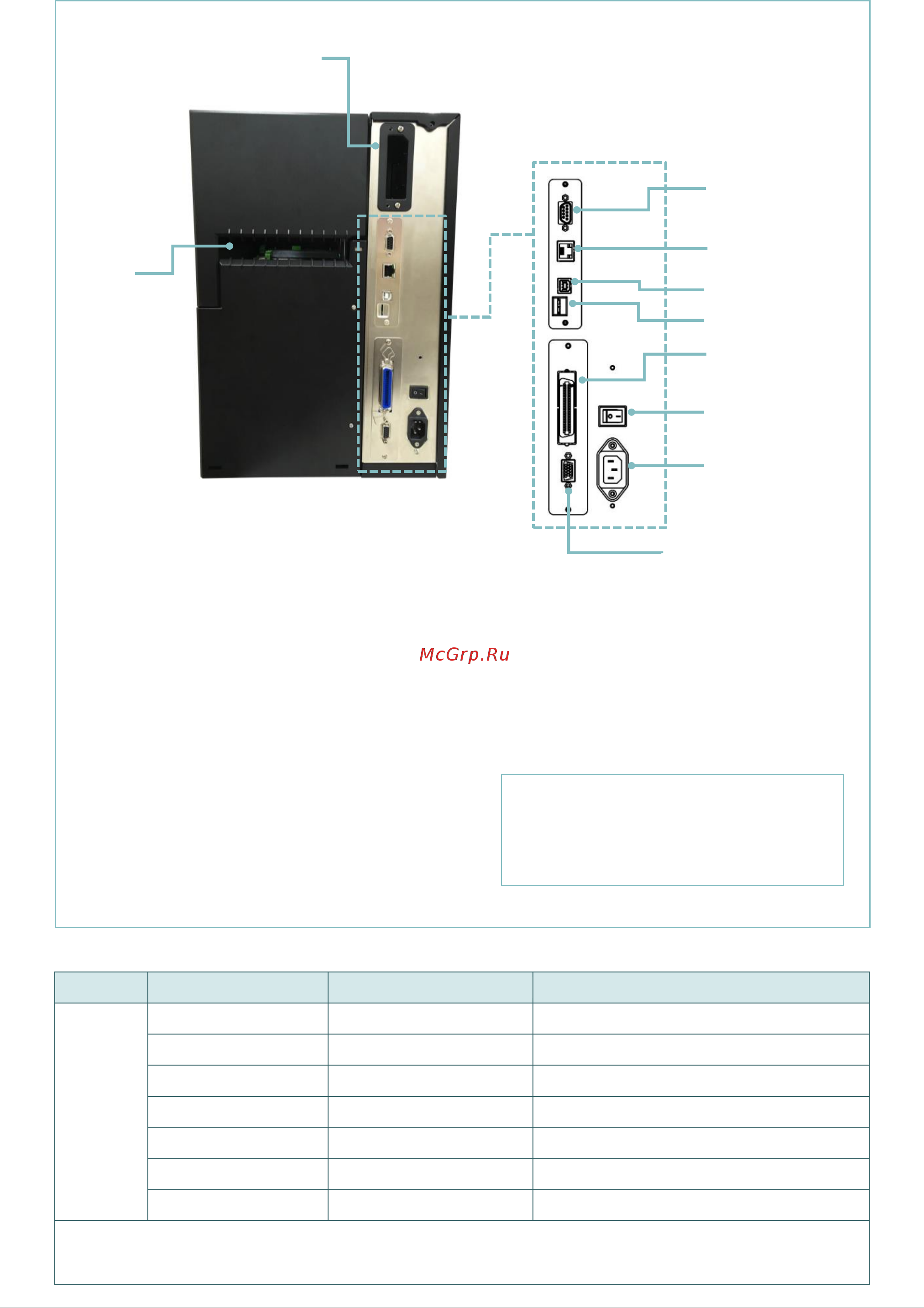 TSC MH340T [22/73] Ethernet interface