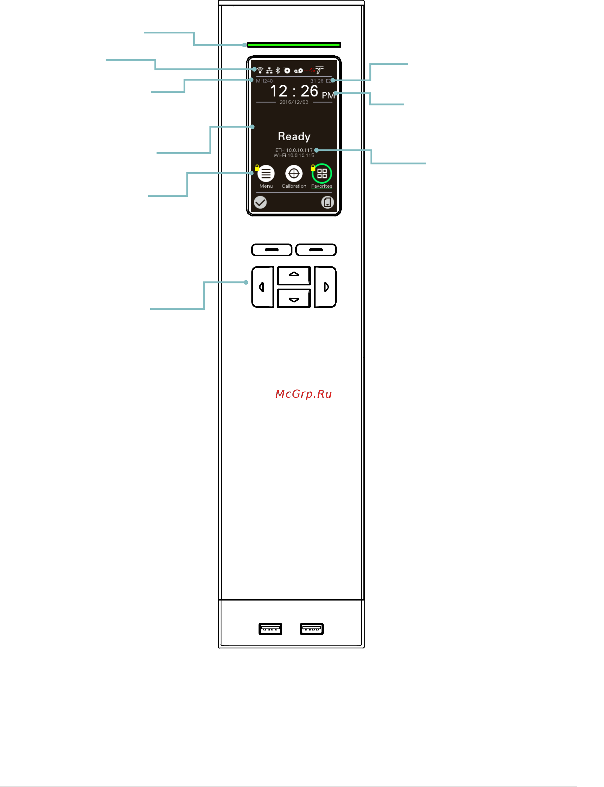 TSC MH240 [23/73] Operator control