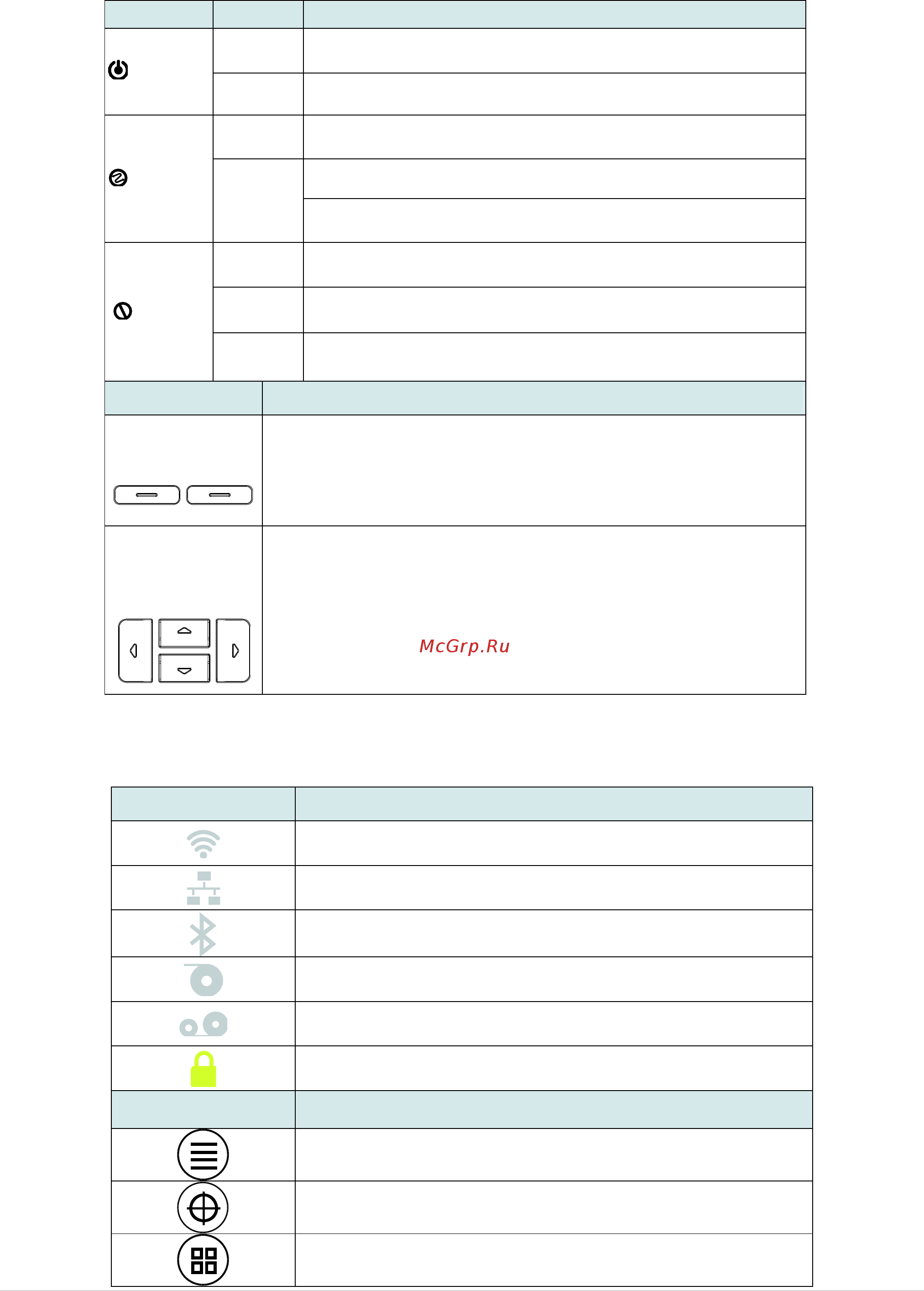 TSC MH240 [24/73] Enter the my menu option please refer to section 0