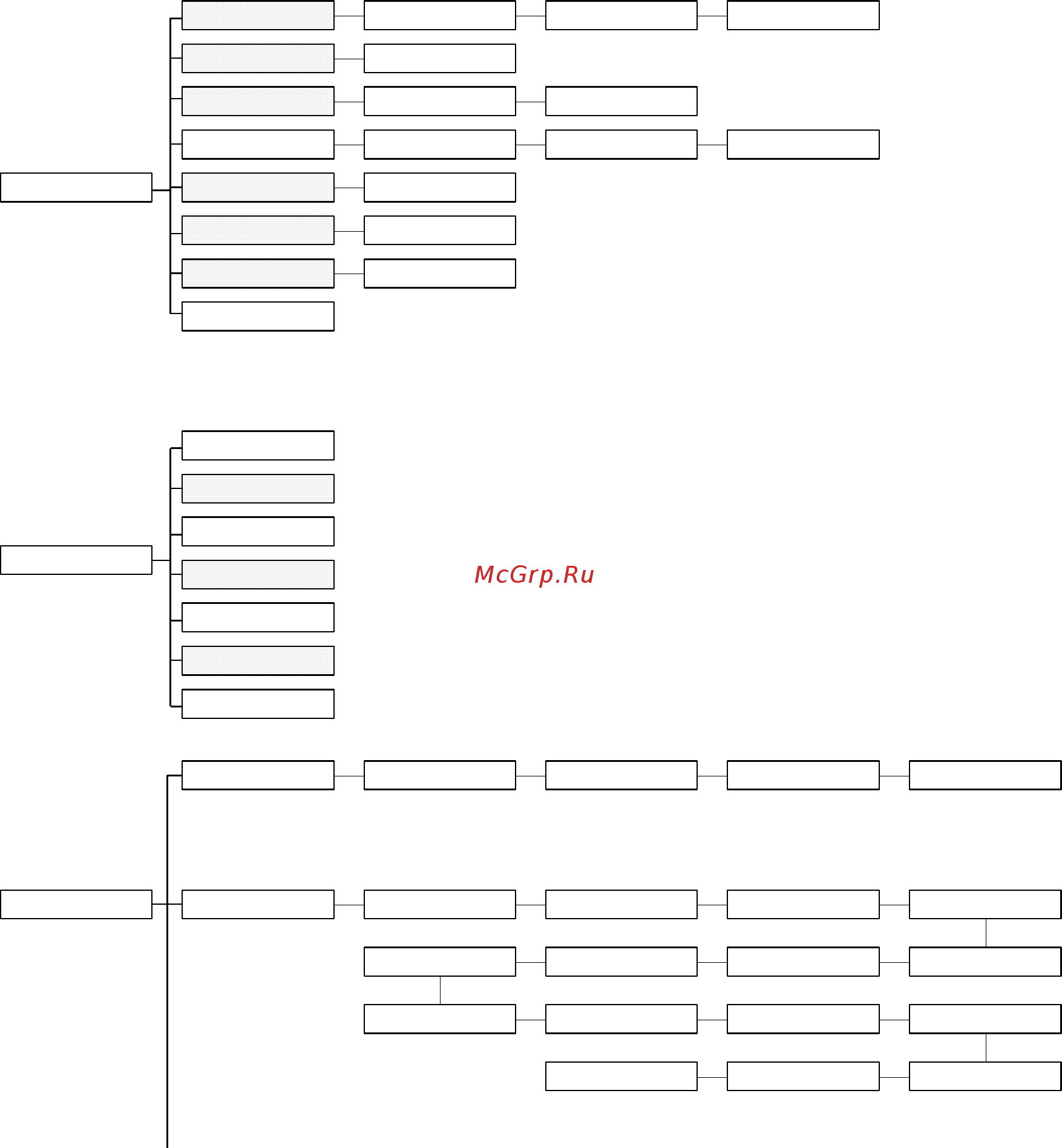 TSC TTP-344M [31/33] Note 1 defaults are marked with asterisk 2 the parameter of shaded area can be accessed by pressing the inc or dec key to set the value