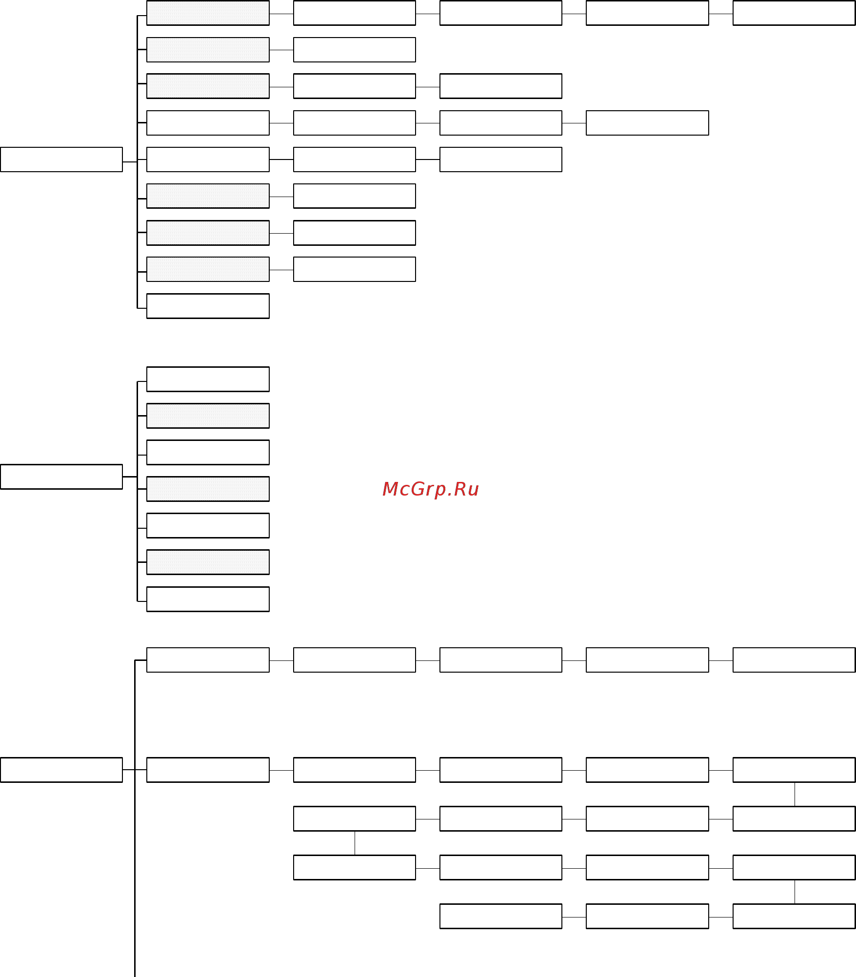 TSC TTP-248M [28/31] Note 1 defaults are marked with asterisk 2 the parameter of shaded area can be accessed by pressing the inc or dec key to set the value