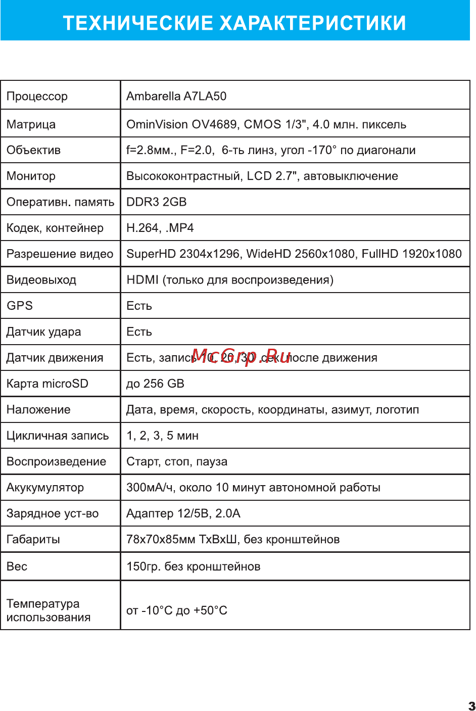 TrendVision Combo [4/21] Технические характеристики