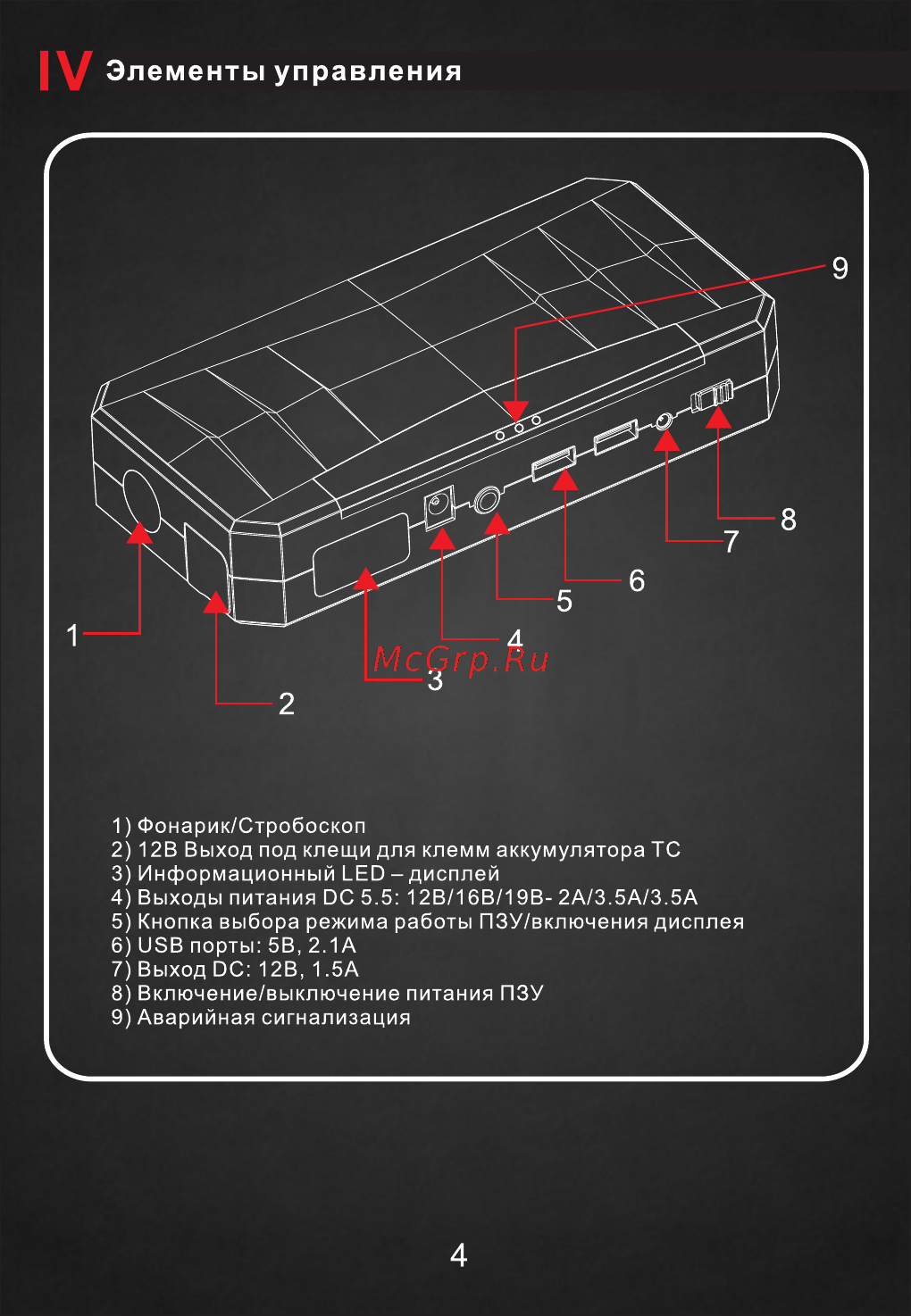TrendVision Ultimate 18000 [5/12] Страница 5