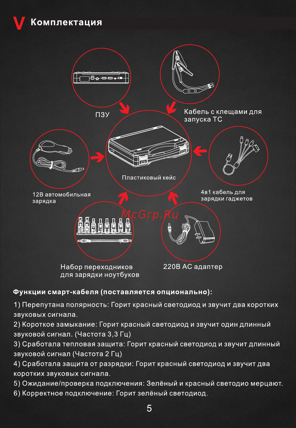 TrendVision Ultimate 18000 [6/12] Страница 6