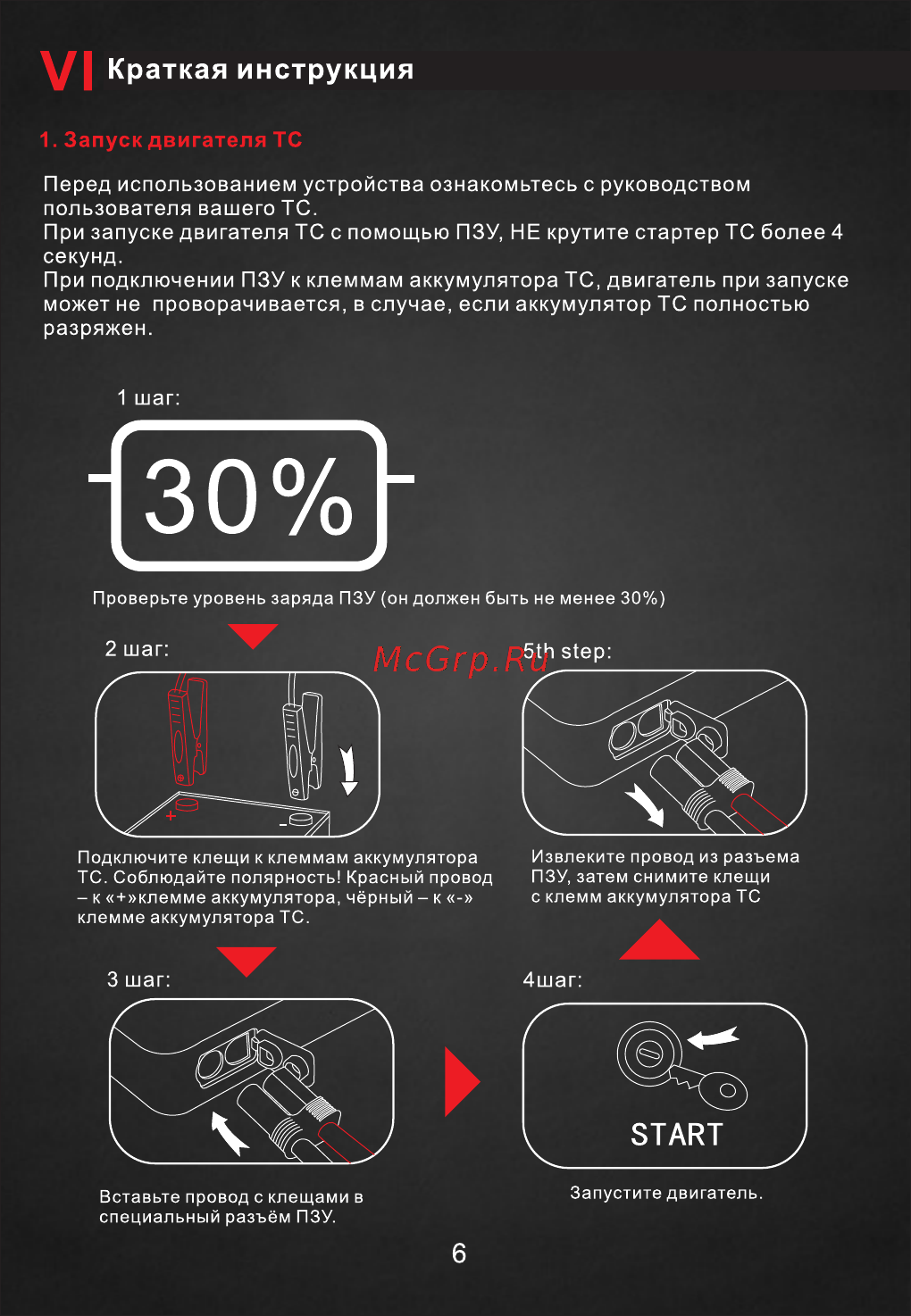 TrendVision Ultimate 18000 [7/12] Страница 7