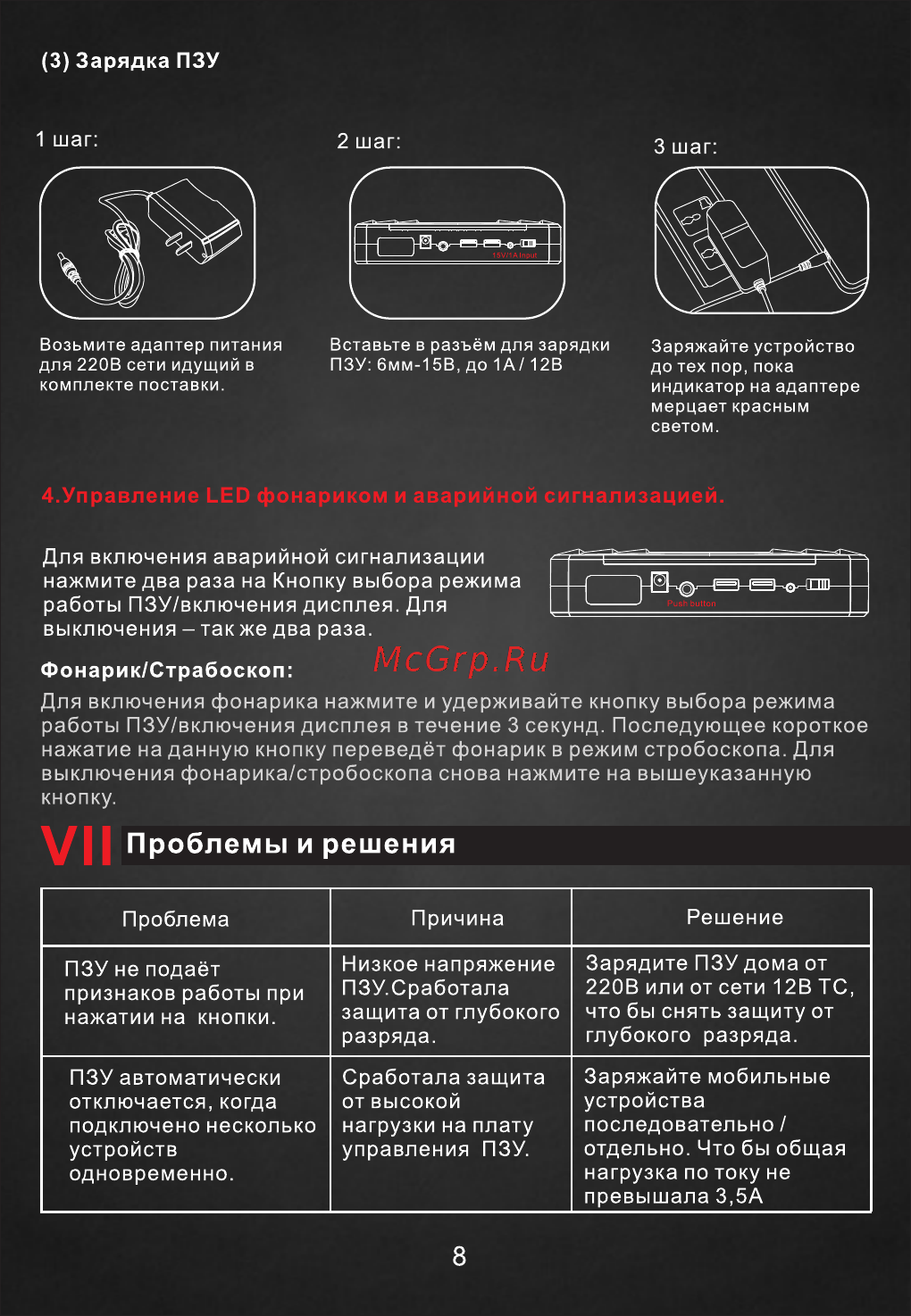 TrendVision Ultimate 18000 [9/12] Страница 9