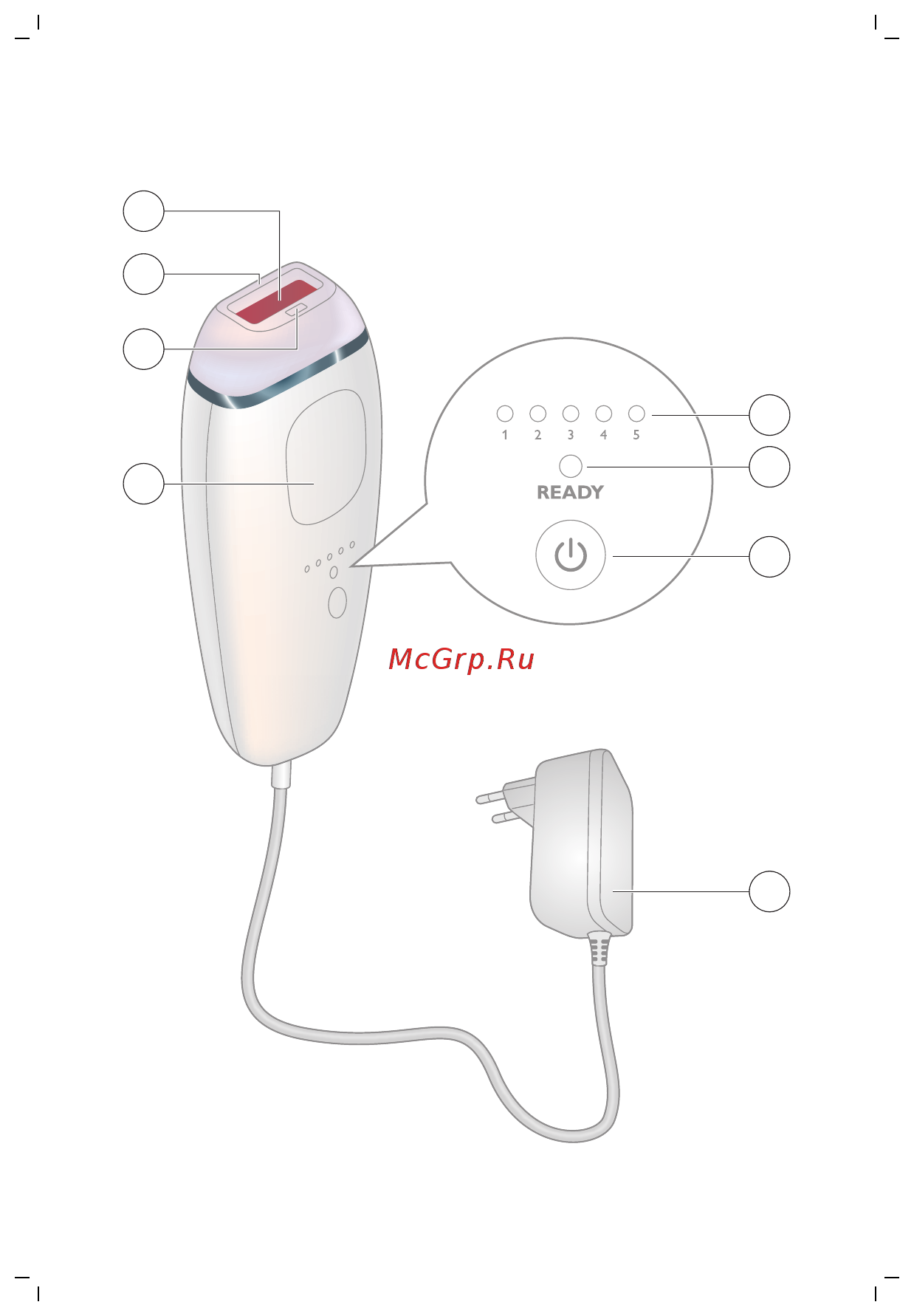 Philips BRI860/00 Lumea Essential Инструкция по эксплуатации онлайн [3/162] 205390