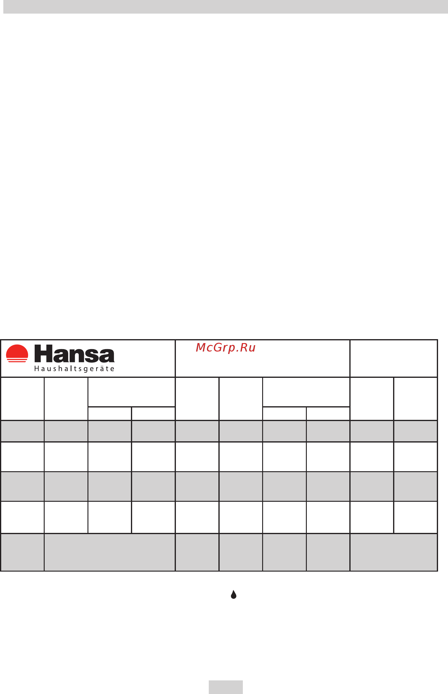 Hansa FCGX62214 [9/68] B 1 ручка регулятора температуры духовки 2 контрольная лампа печки 3 4 5 6 ручки управления газовыми