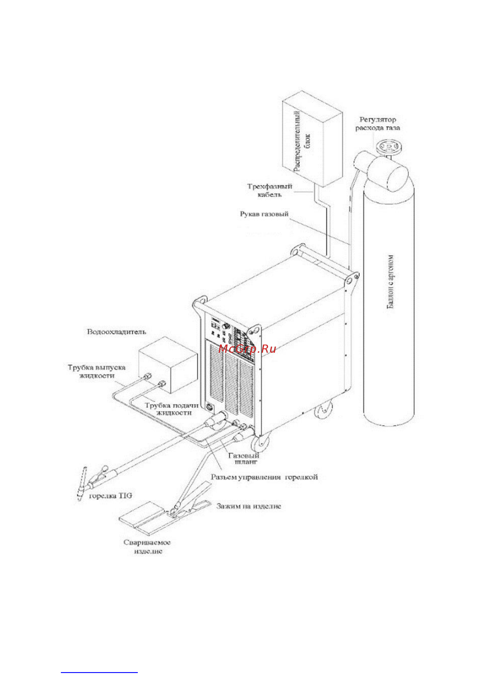 Кедр tig-500p ac-dc 8004937 [18/36] Установка и эксплуатация