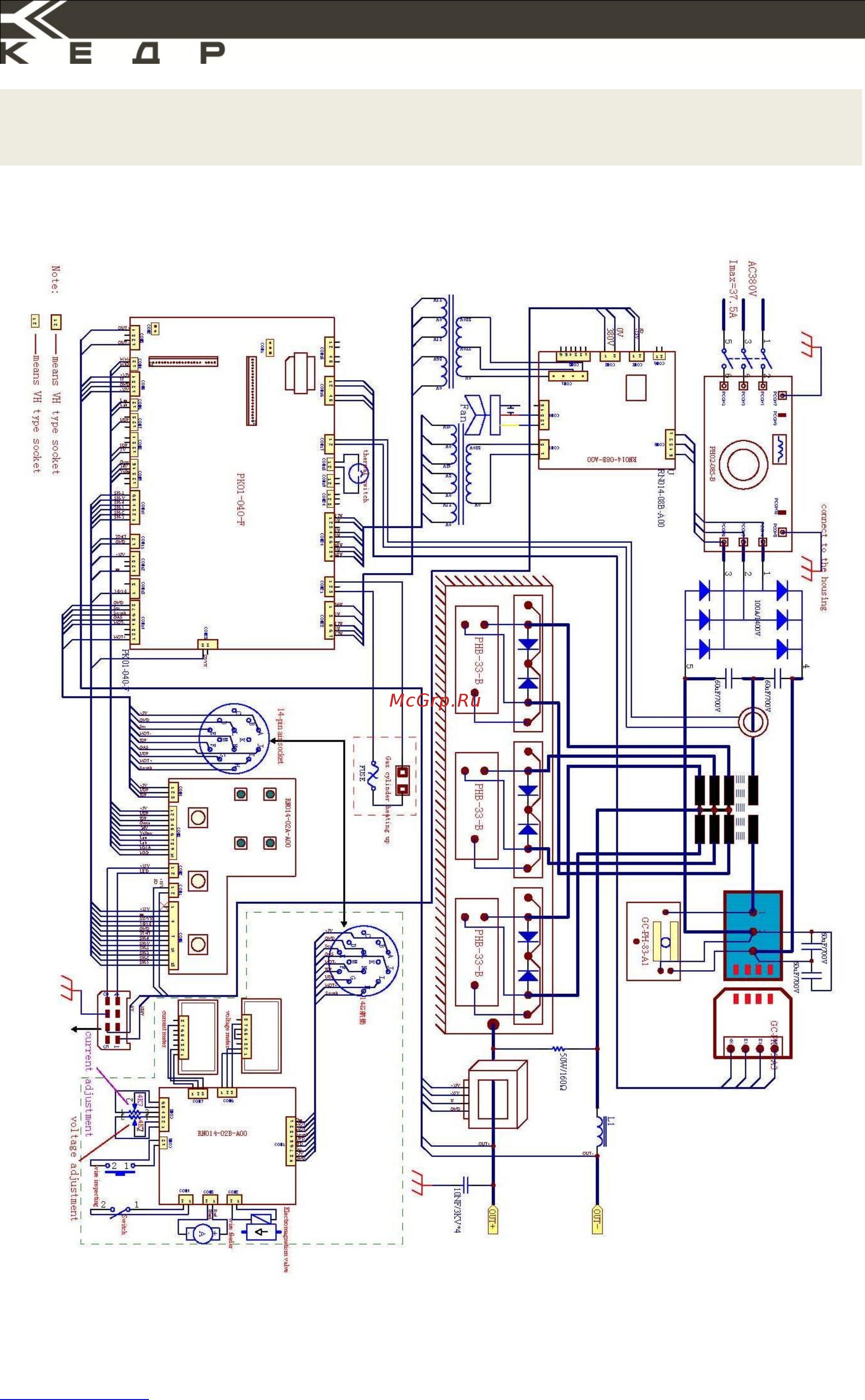Кедр mig 500f 8005048 [44/52] Схемы