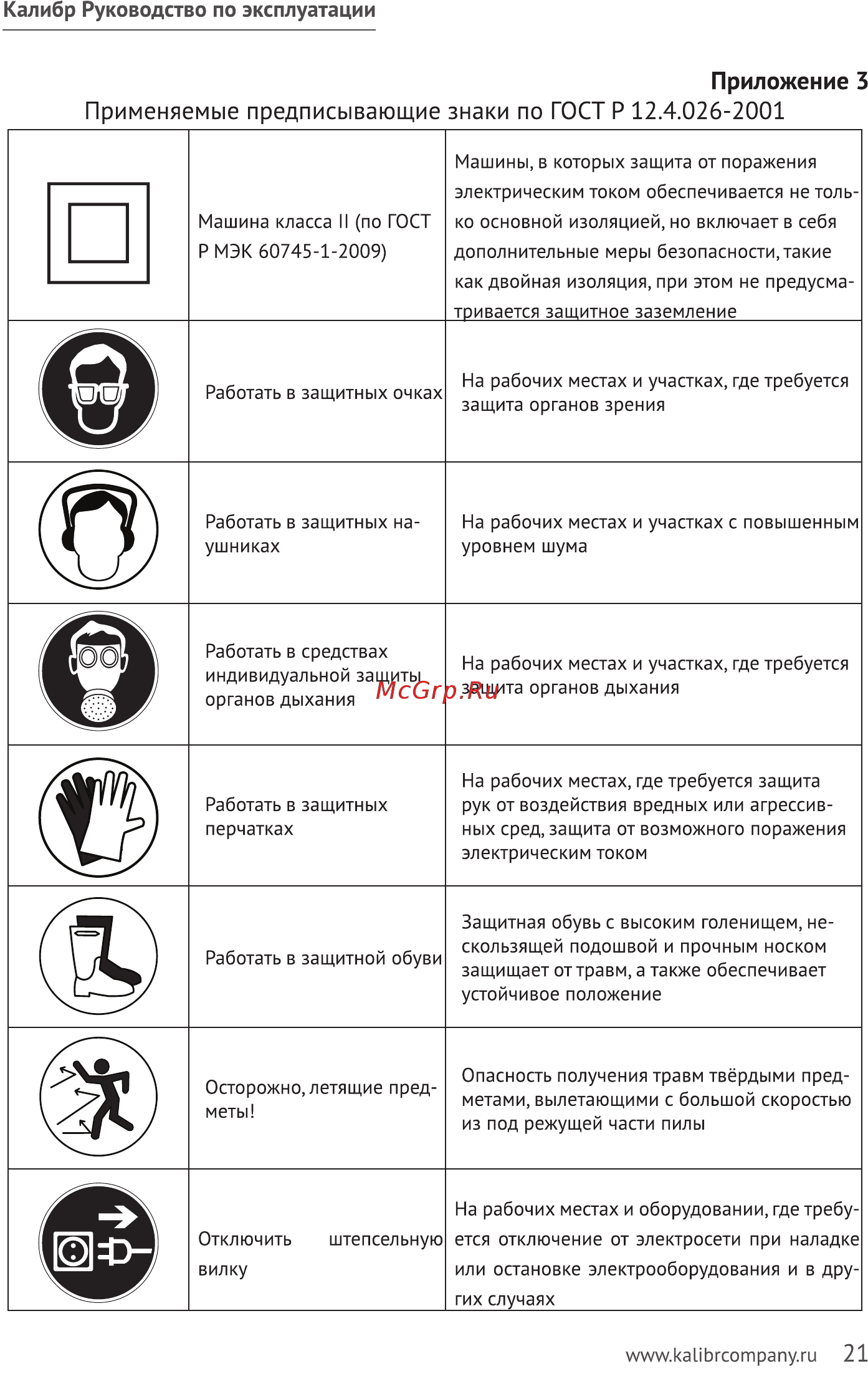 Калибр эпц-1500/14промо 00000062101 [21/28] Www kalibrcompany ru 21