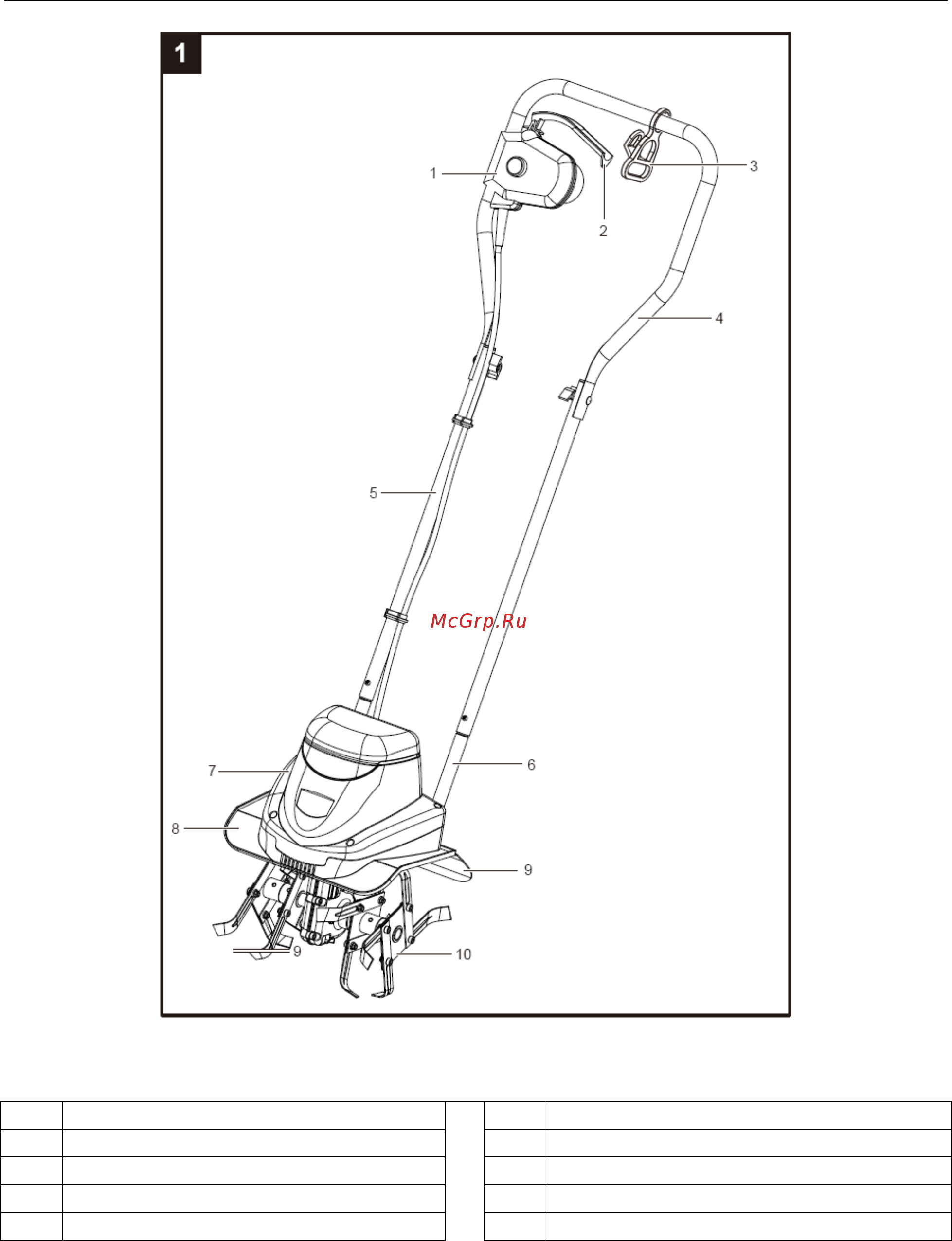 Texas El Tex 750 Инструкция по эксплуатации онлайн [4/65] 205972