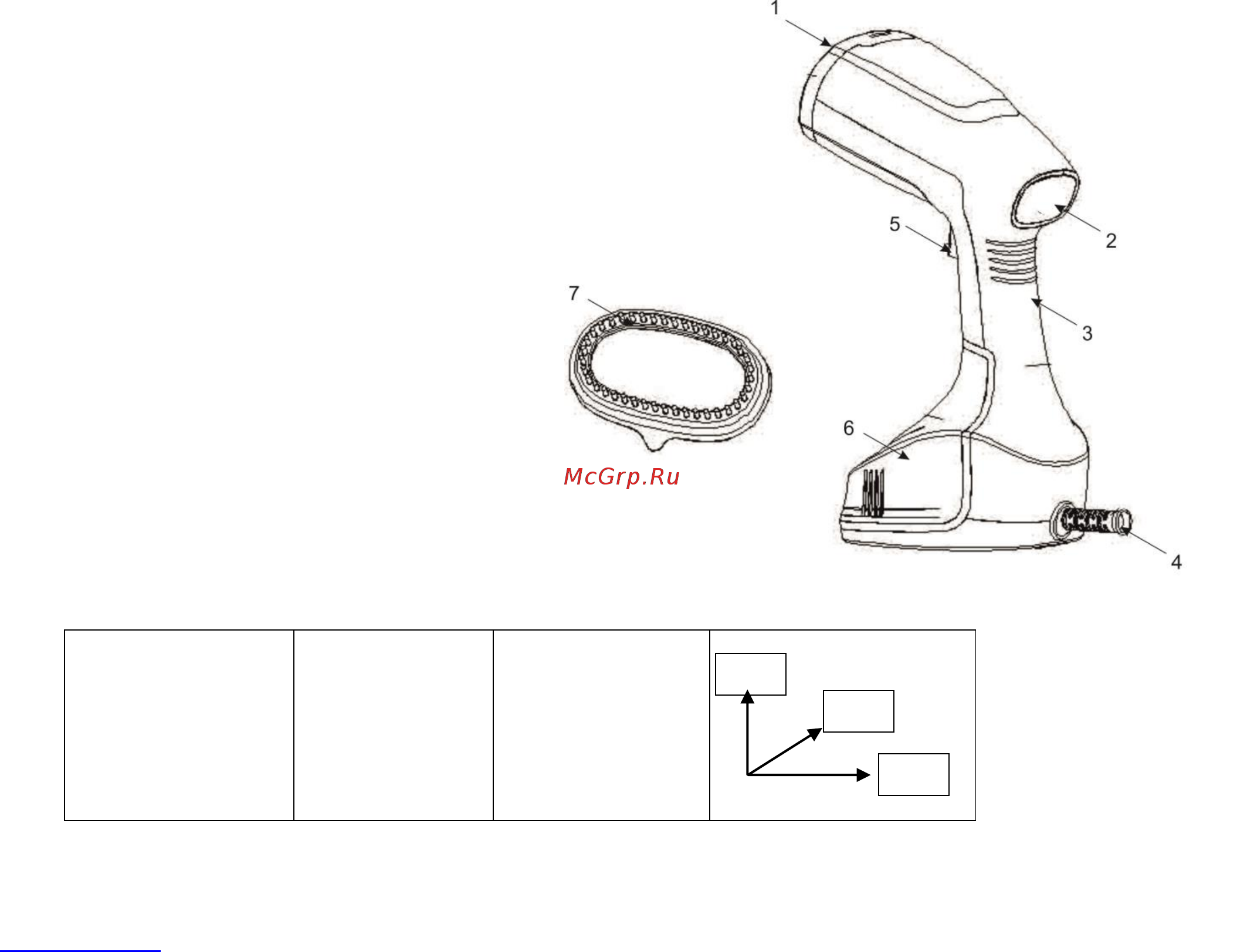 Scarlett SC-GS135S01 Руководство по эксплуатации онлайн [2/16] 206019