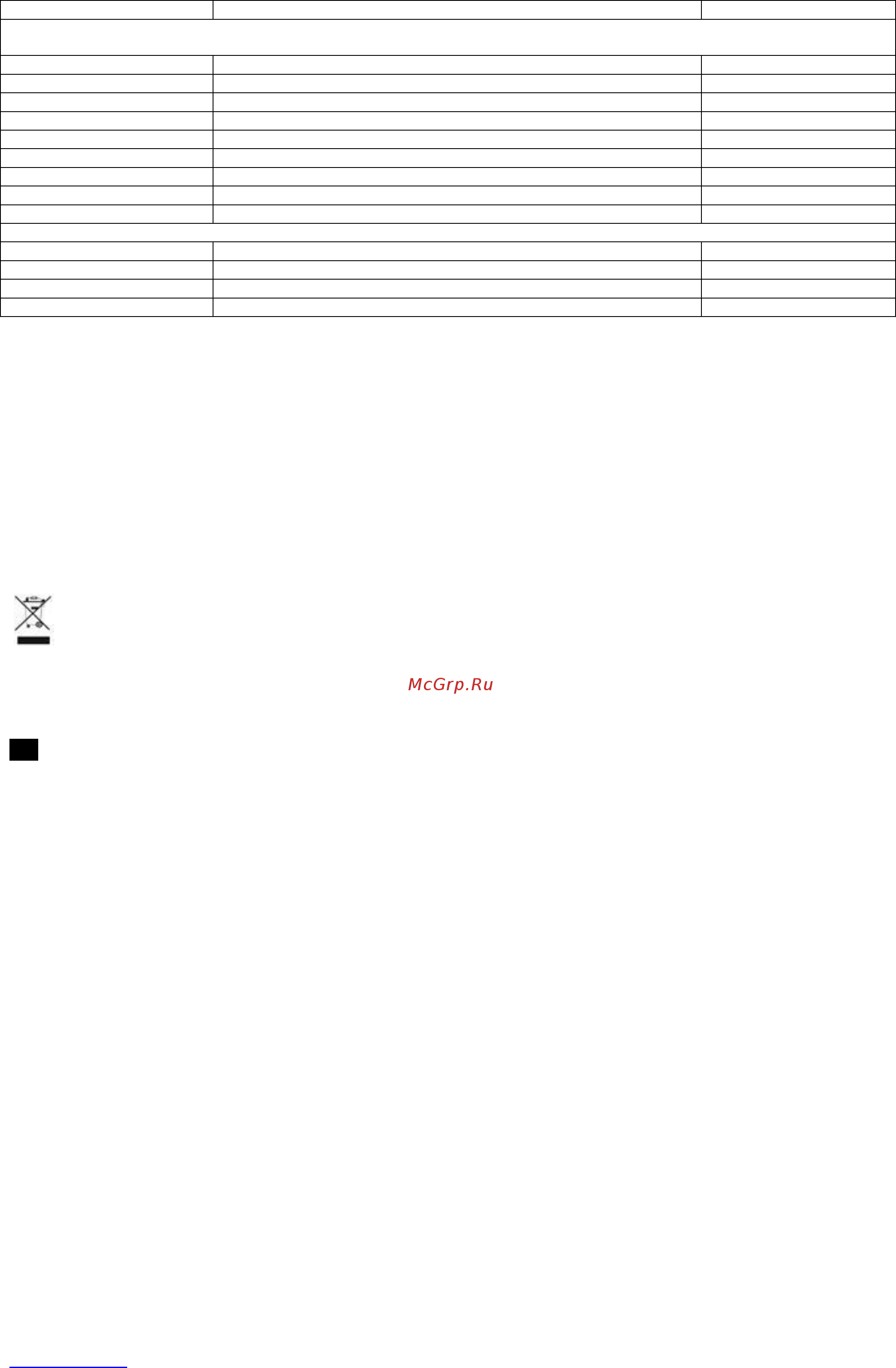 Scarlett SC-FD421004 [15/16] Ro ghid de utilizare