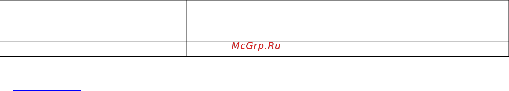 Scarlett SC-MC410S20 Белый [8/12] Www scarlett ru 8 sc mc410s20