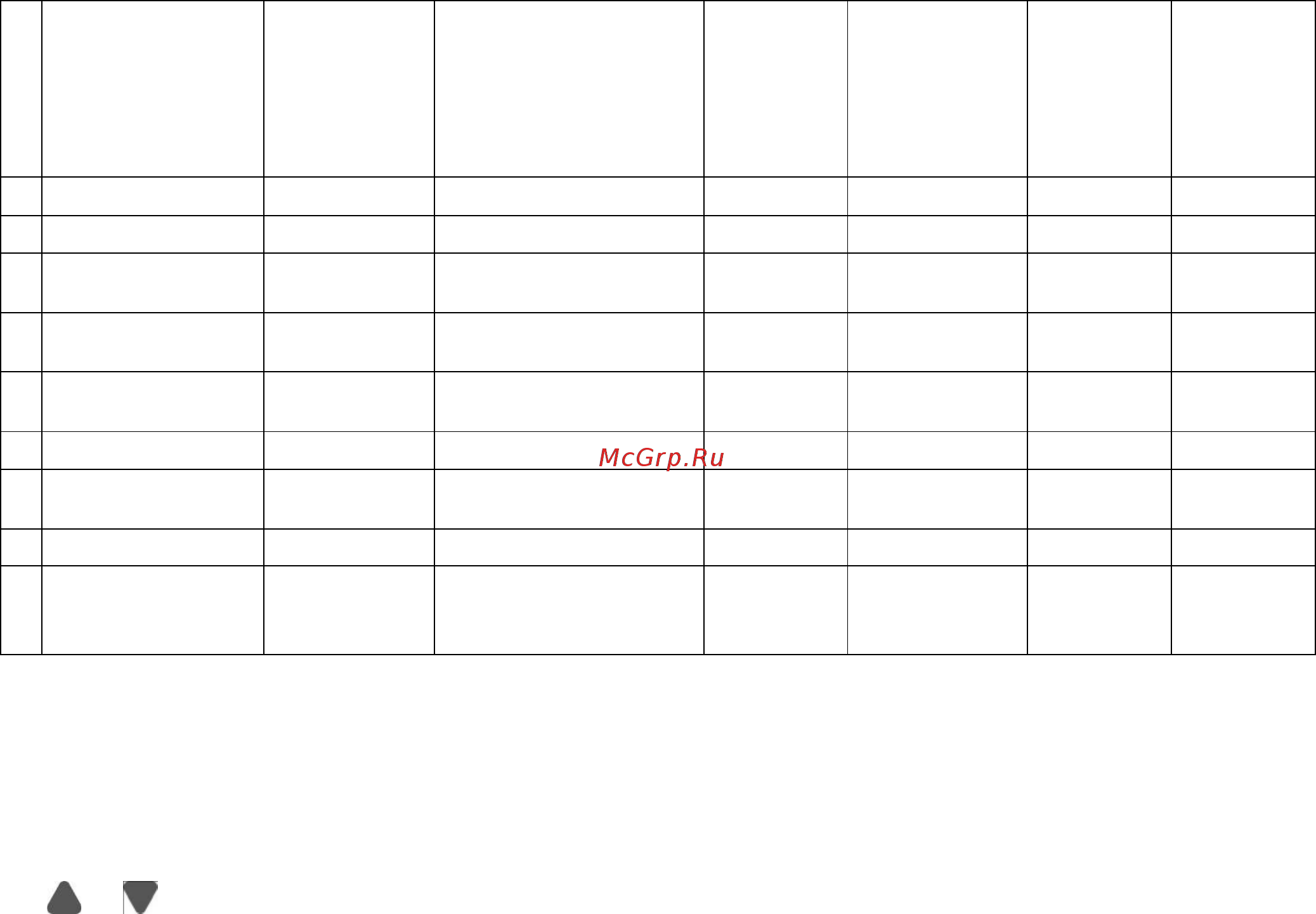 Scarlett SC-MC410S14 [11/19] Орнату