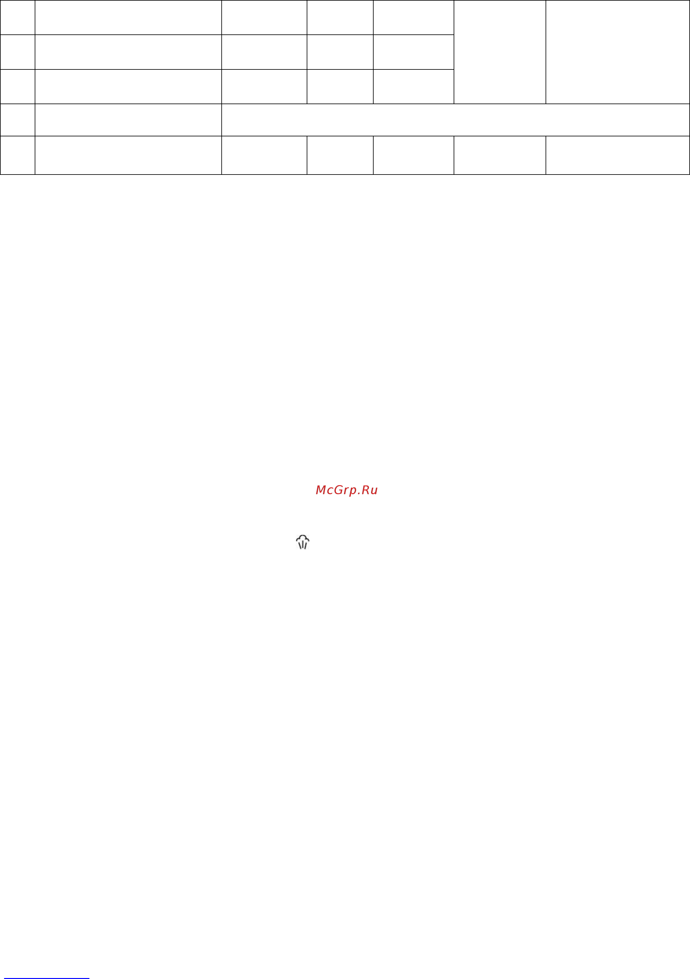 Scarlett SC-MC410P02 [15/32] Www scarlett ru 15 sc mc410p02
