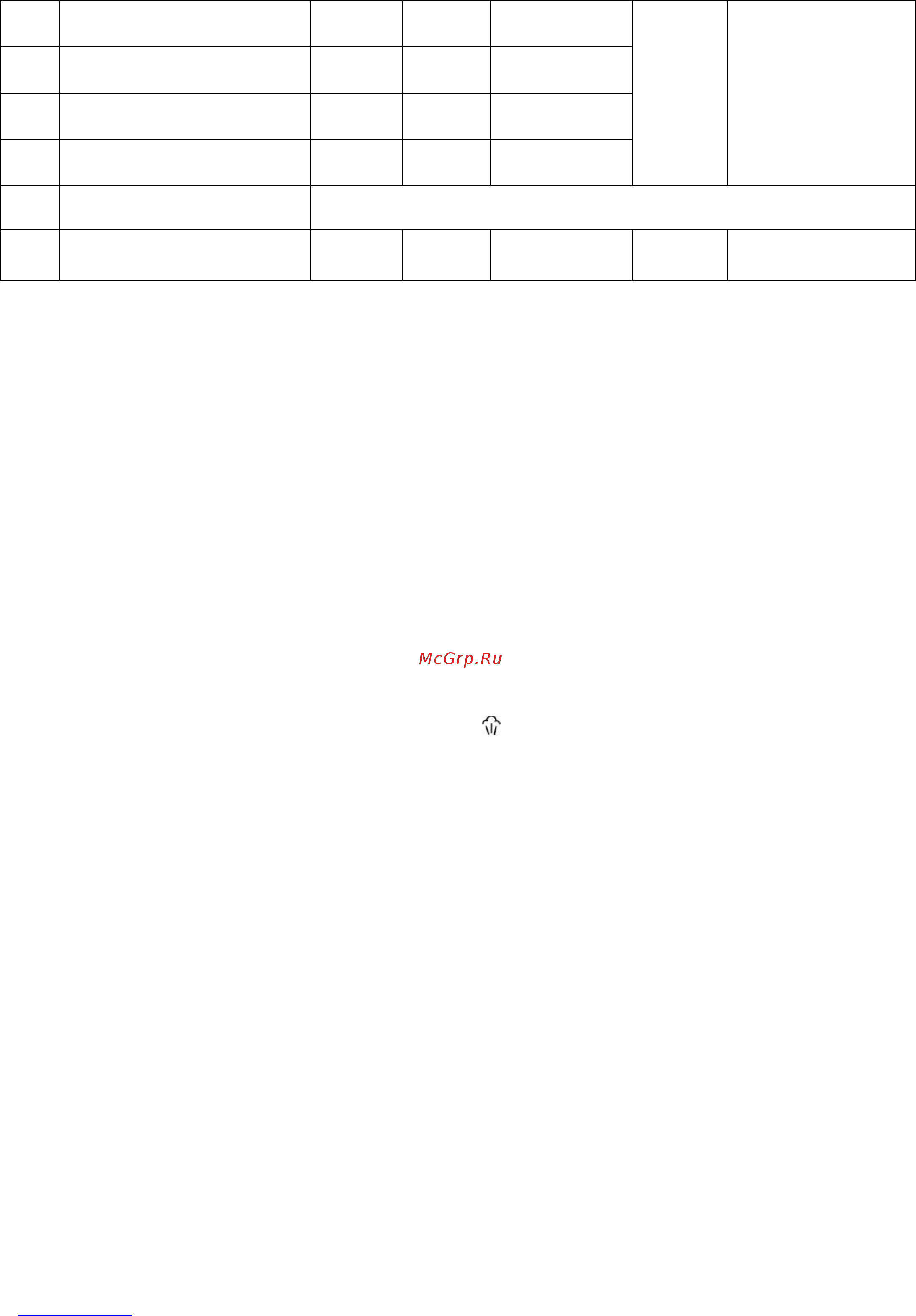 Scarlett SC-MC410P02 [18/32] Www scarlett ru 18 sc mc410p02