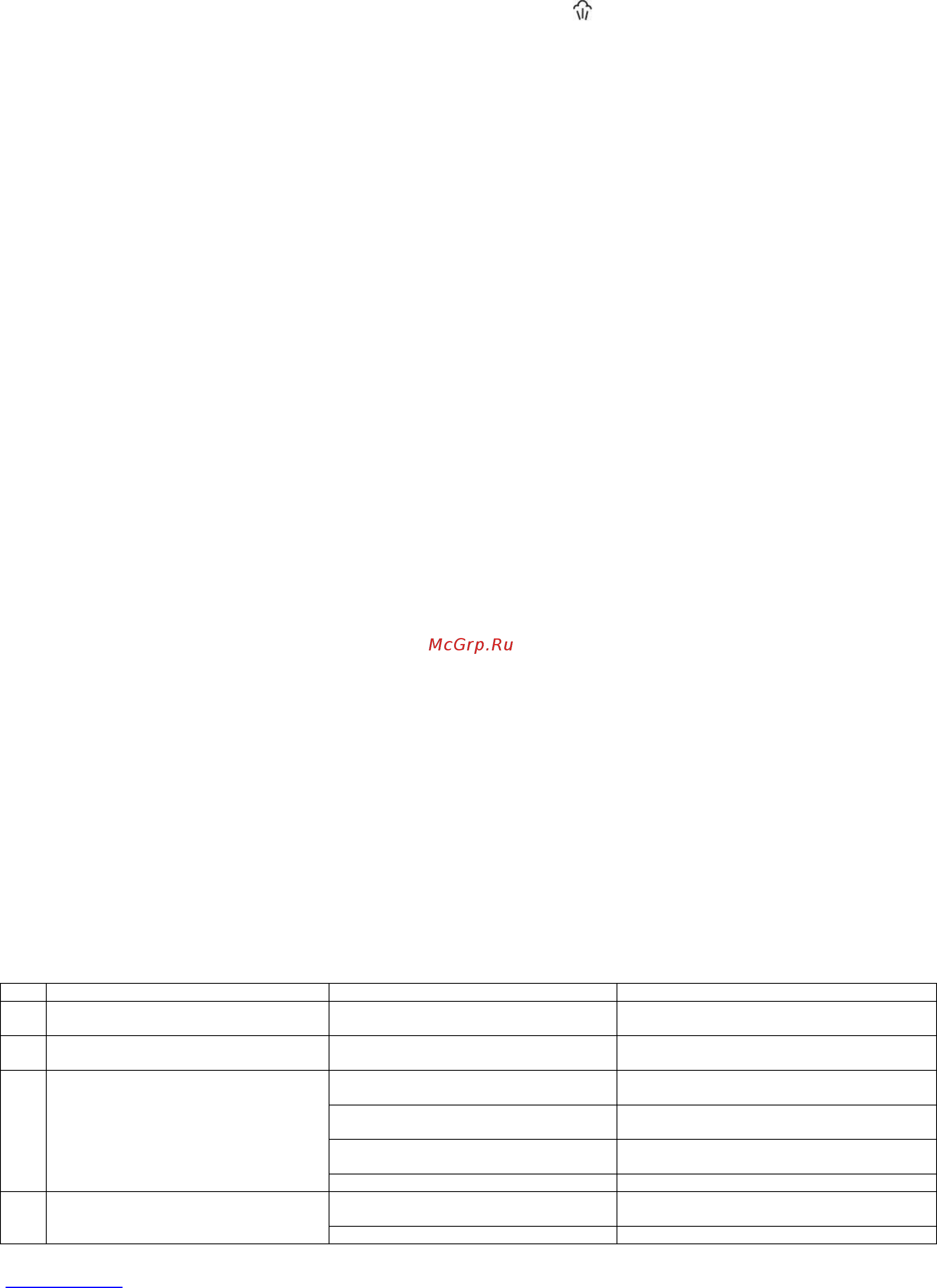 Scarlett SC-MC410P02 [9/32] Www scarlett ru 9 sc mc410p02