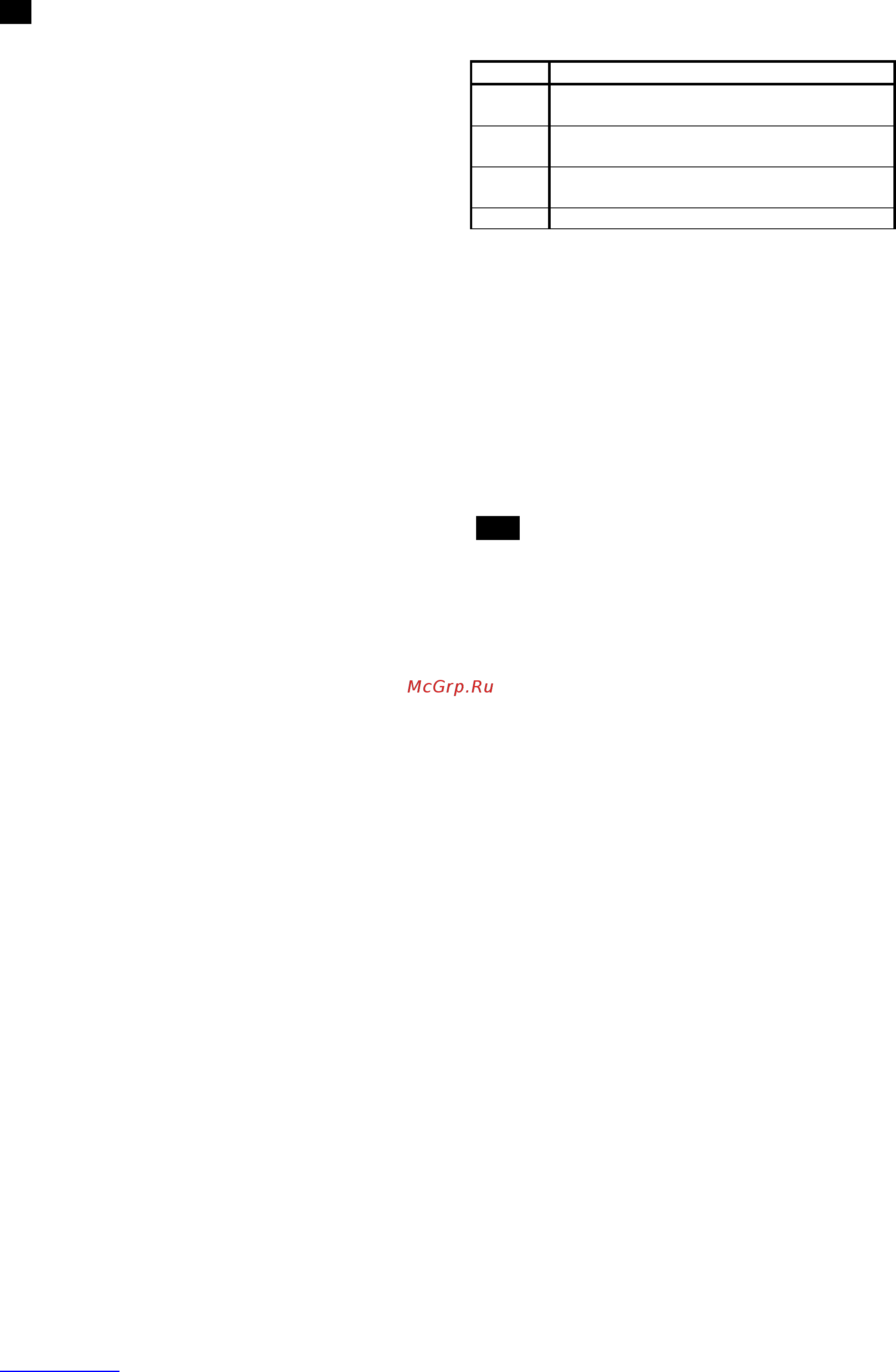 Scarlett SC-HM40S04 [4/11] Gb instruction manual