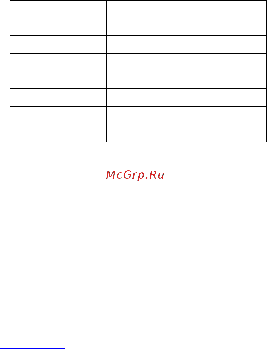 Scarlett SC-MW9020S01D [11/50] Приготовление в несколько этапов