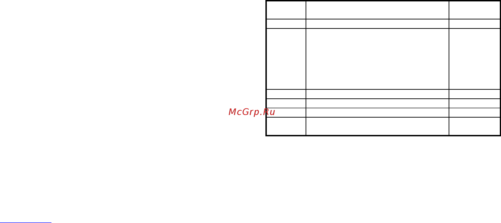 Scarlett SC-MW9020S01M [12/23] Робота