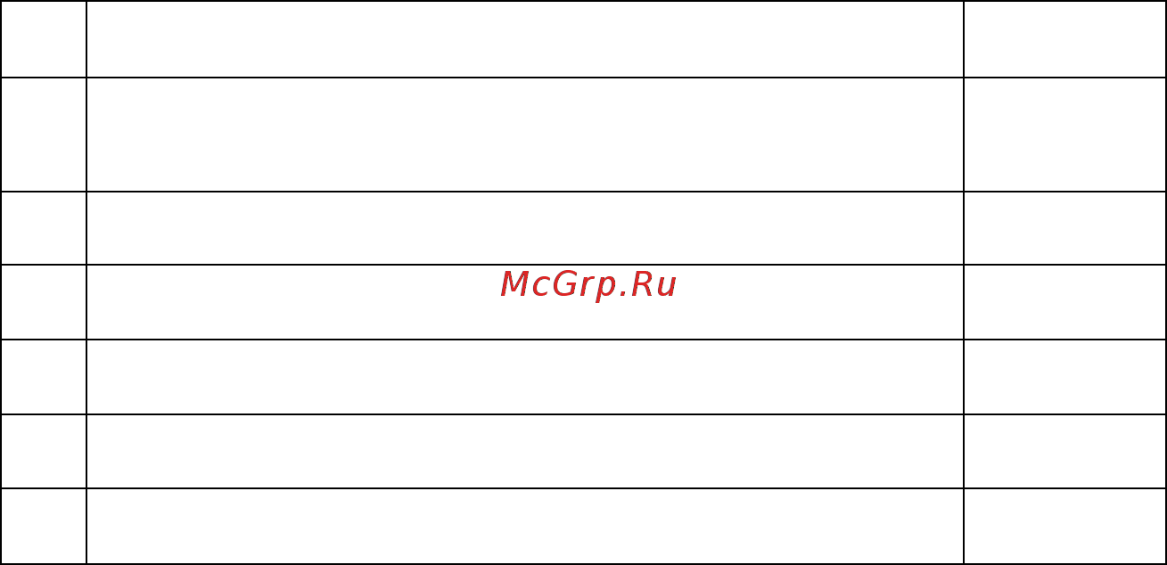 МЕГЕОН 341000 [10/10] Гарантийное обслуживание