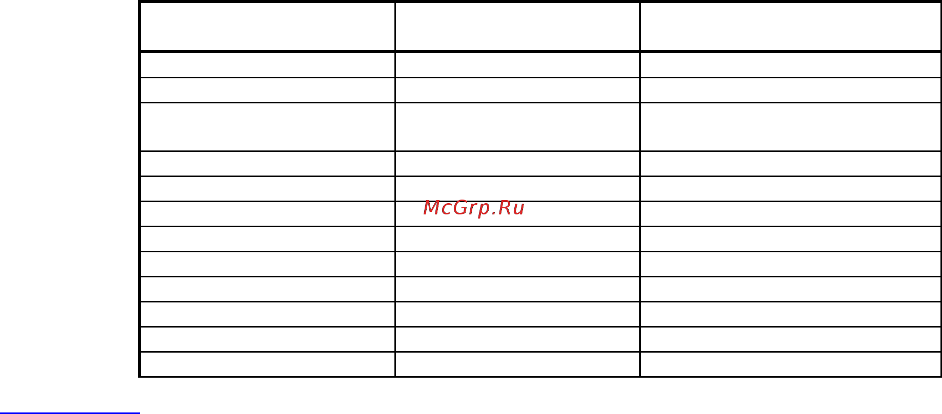Scarlett SC-HB42F25 Руководство по эксплуатации онлайн [10/20] 206197
