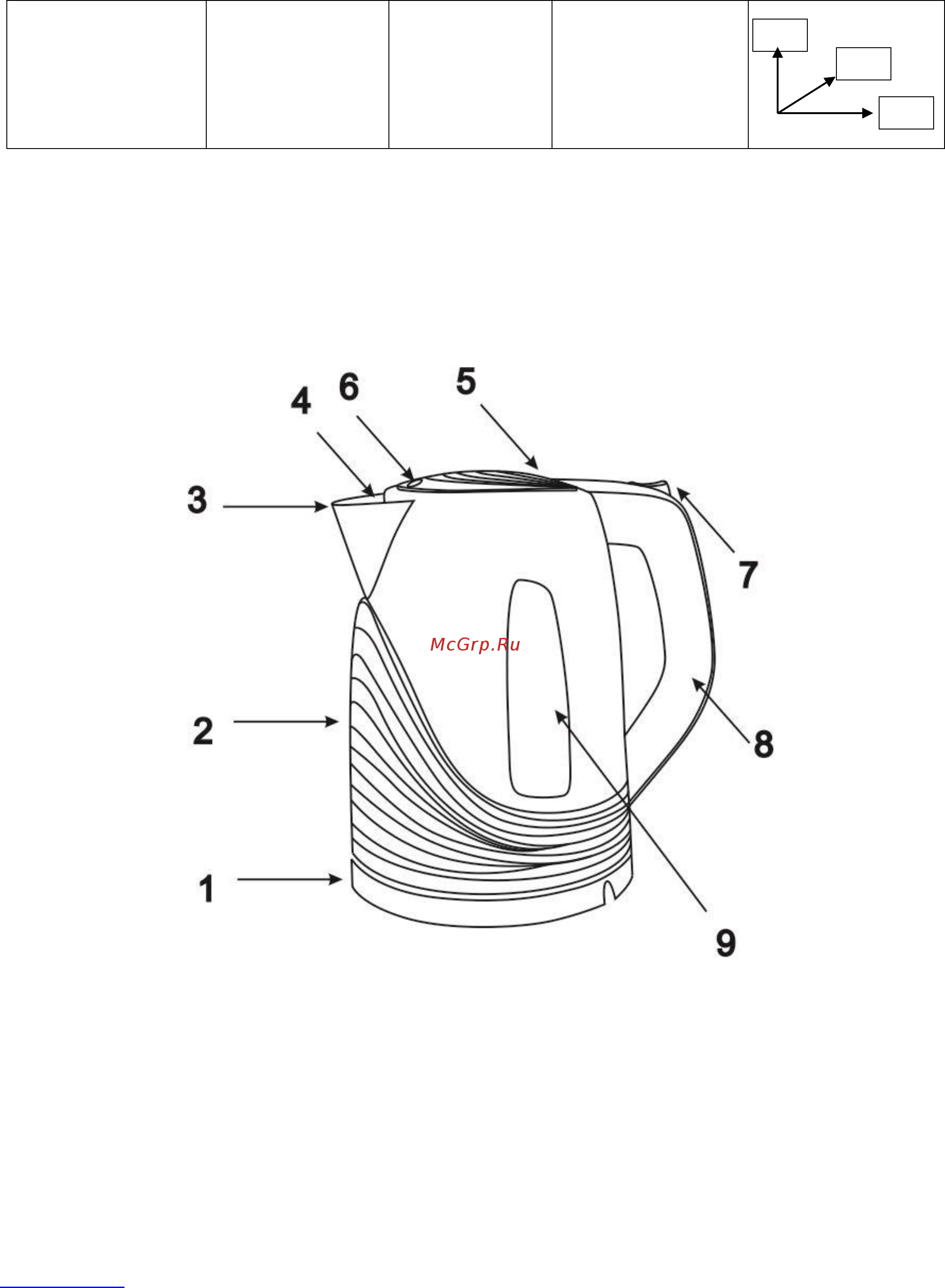 Scarlett SC-EK18P36 [3/16] 2200w 1 l 0 7 0 2kg